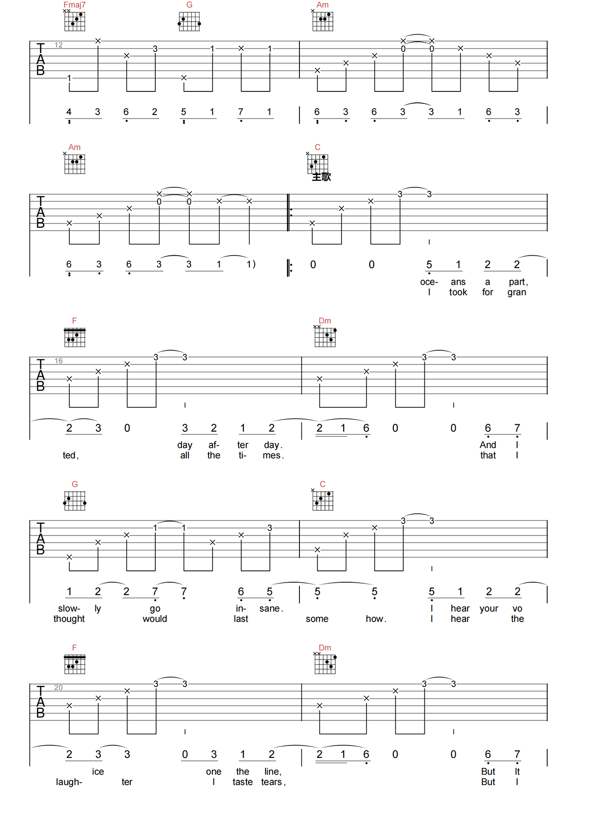 RIGHT HERE WAITING吉他谱-RIGHARD MARX-C调弹唱吉他谱简谱