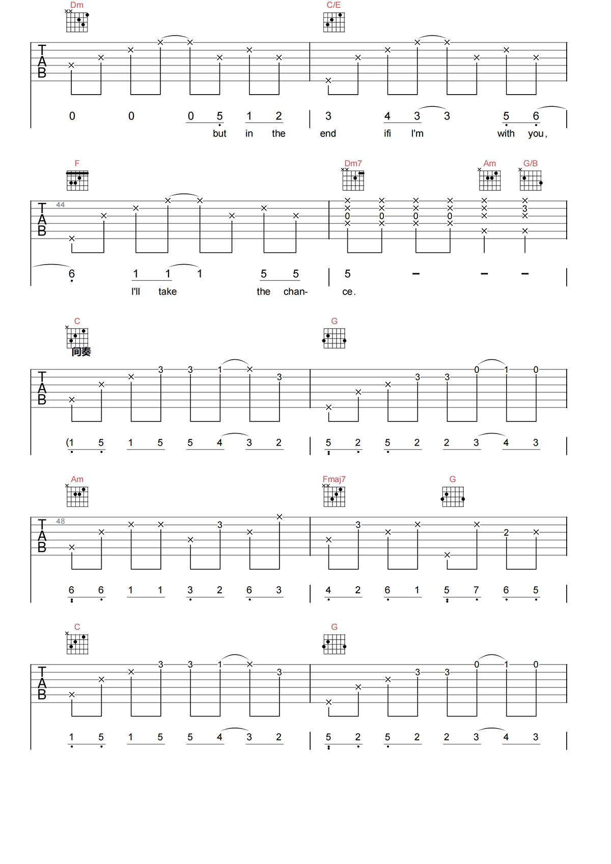 RIGHT HERE WAITING吉他谱-RIGHARD MARX-C调弹唱吉他谱简谱