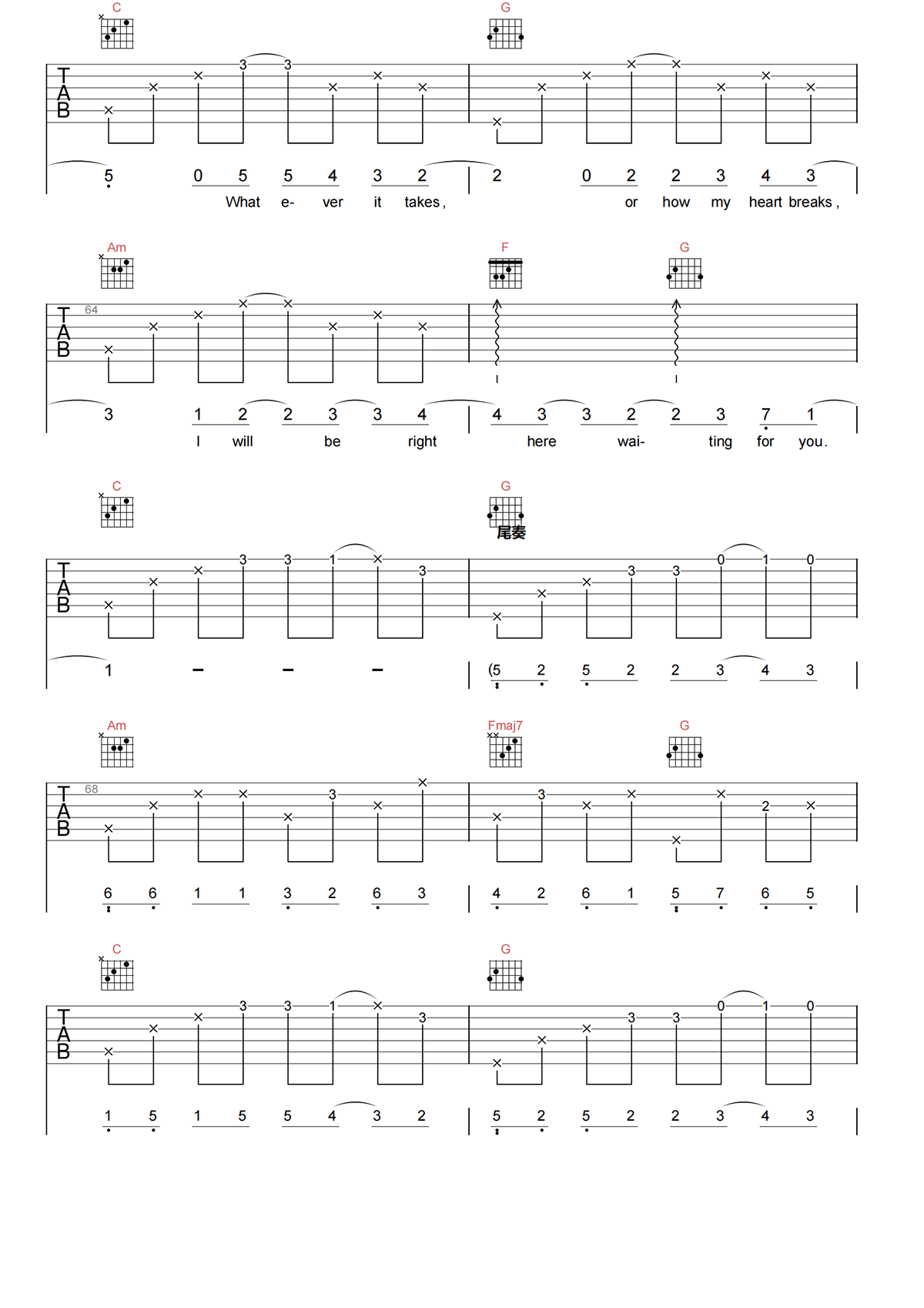 RIGHT HERE WAITING吉他谱-RIGHARD MARX-C调弹唱吉他谱简谱