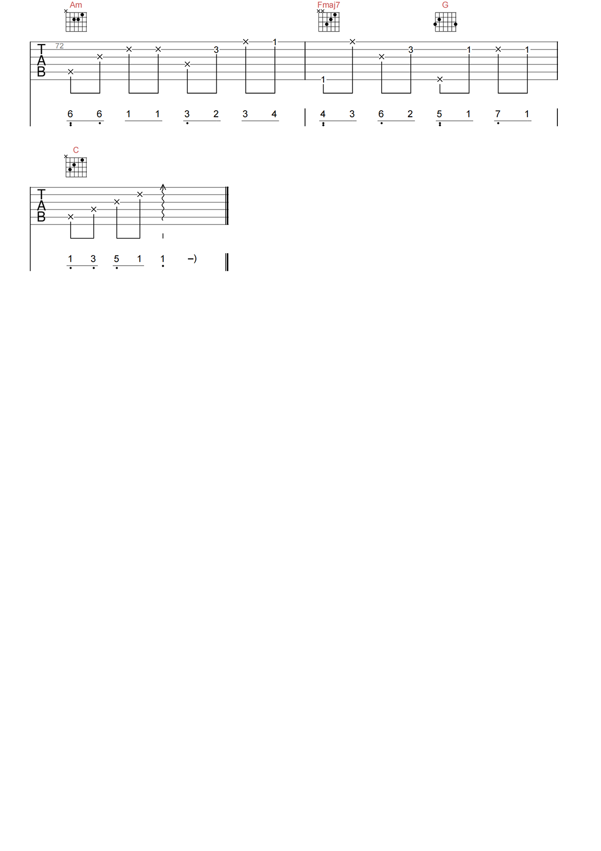 RIGHT HERE WAITING吉他谱-RIGHARD MARX-C调弹唱吉他谱简谱