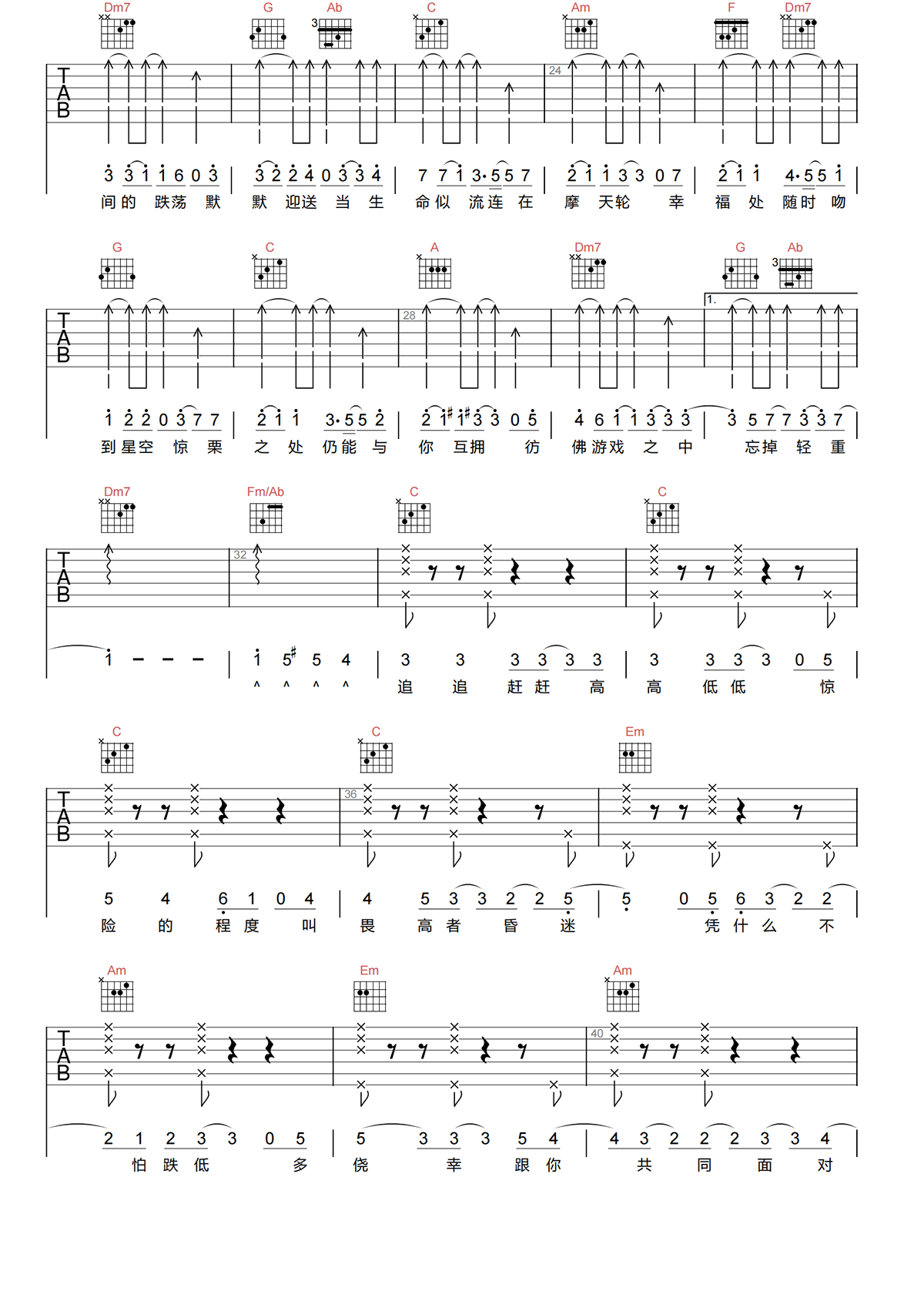 陈奕迅《幸福摩天轮》吉他谱-C调原版吉他谱 陈奕迅《幸福摩天轮》吉他谱-C调原版吉他谱