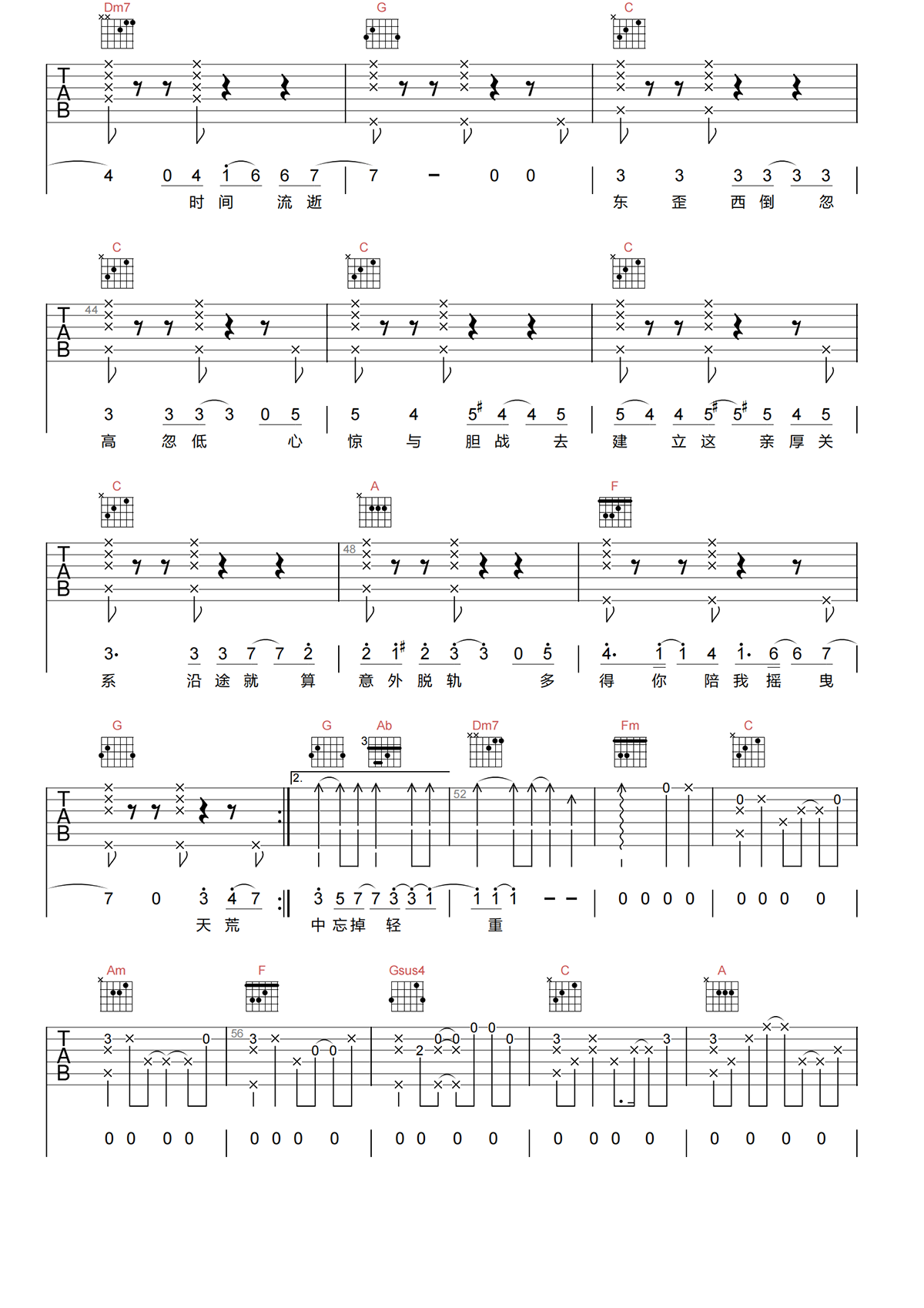 陈奕迅《幸福摩天轮》吉他谱-C调原版吉他谱 陈奕迅《幸福摩天轮》吉他谱-C调原版吉他谱