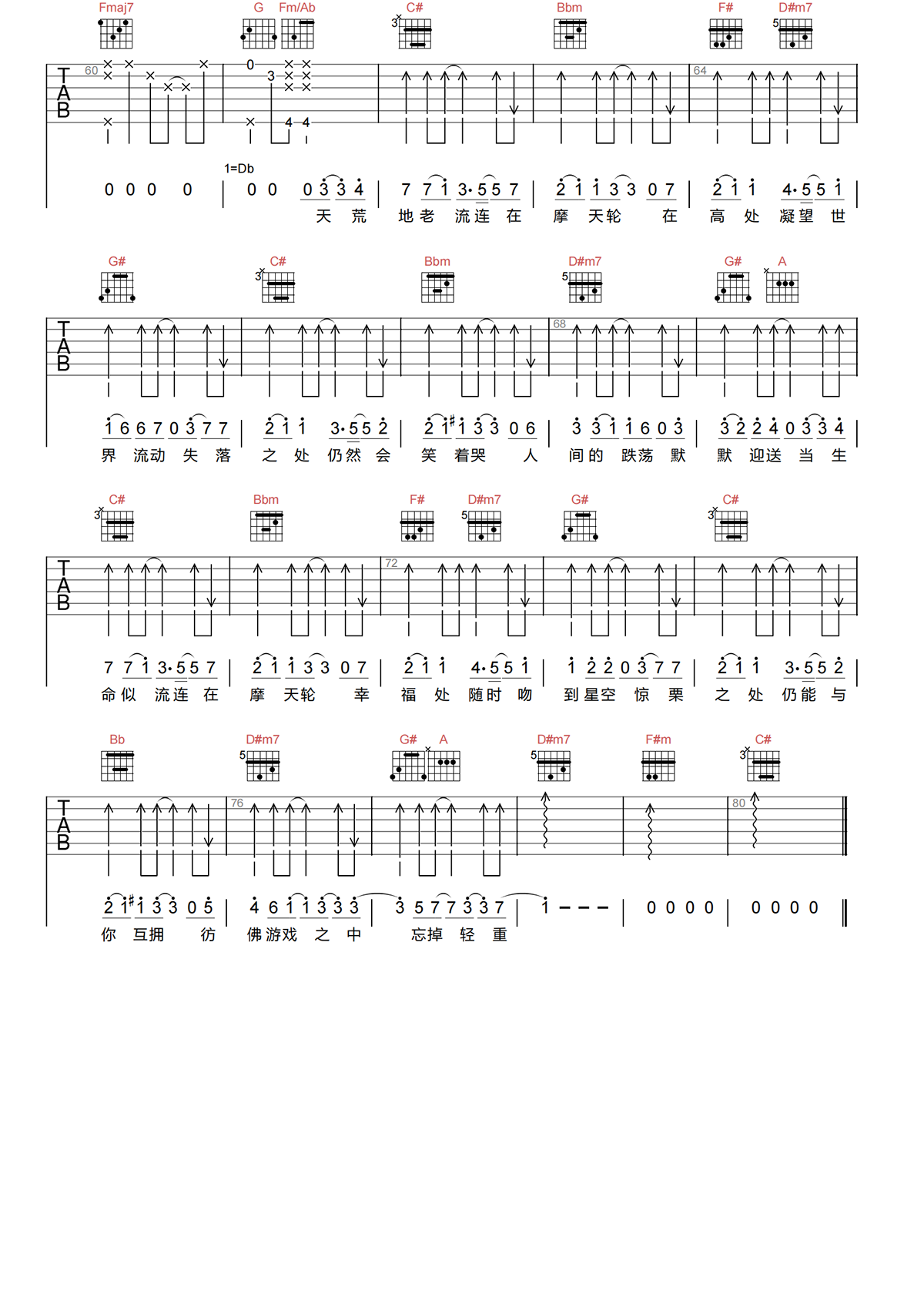 陈奕迅《幸福摩天轮》吉他谱-C调原版吉他谱 陈奕迅《幸福摩天轮》吉他谱-C调原版吉他谱