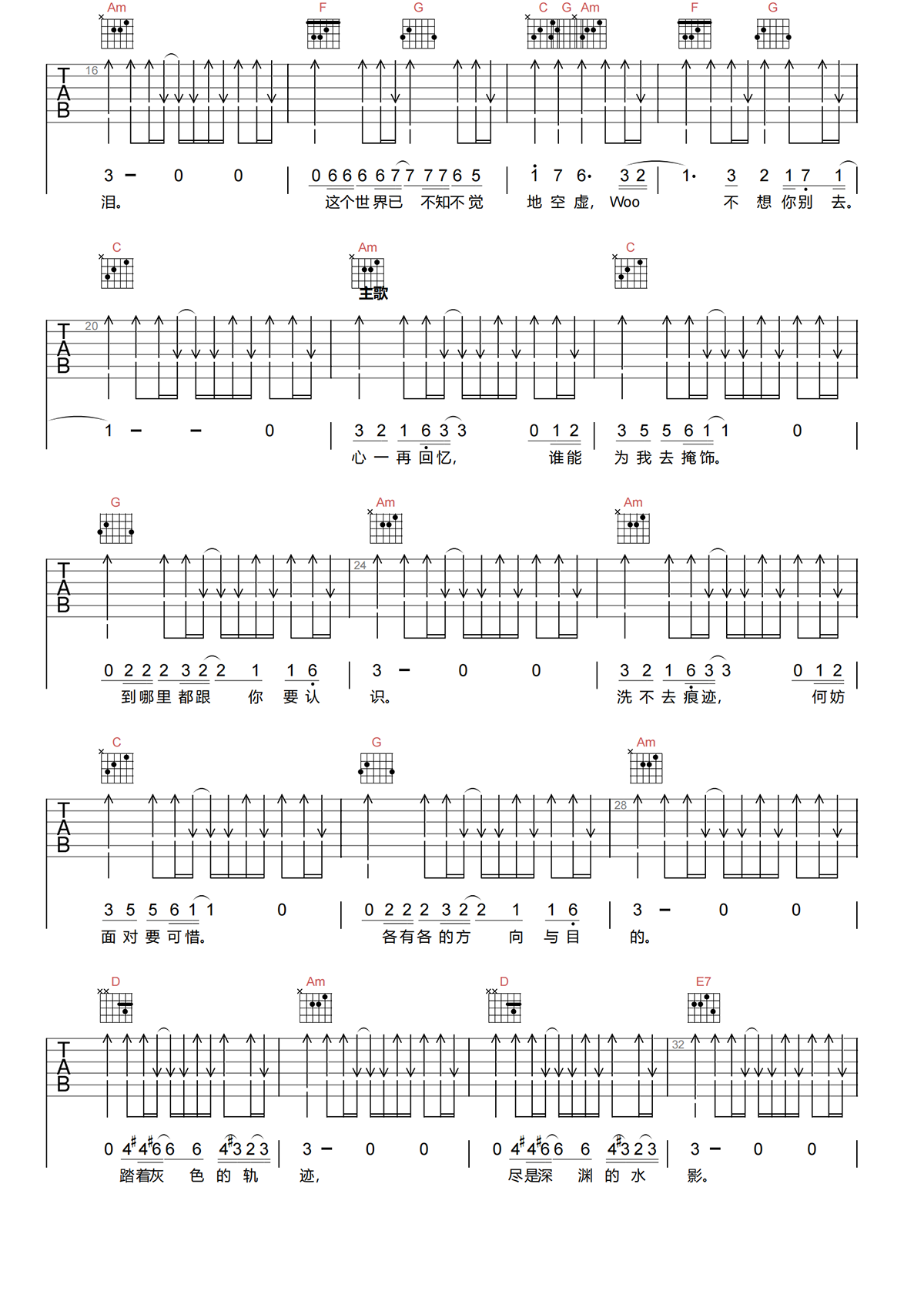 《灰色轨迹》C调-BEYOND-简单版吉他谱