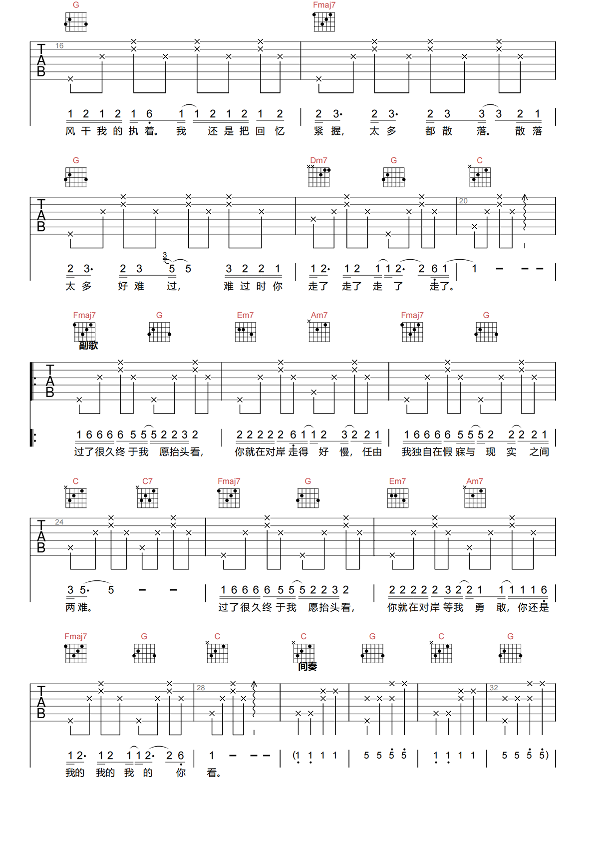 陈粒《走马》吉他谱-《走马》C调原版弹唱谱-高清吉他谱简谱