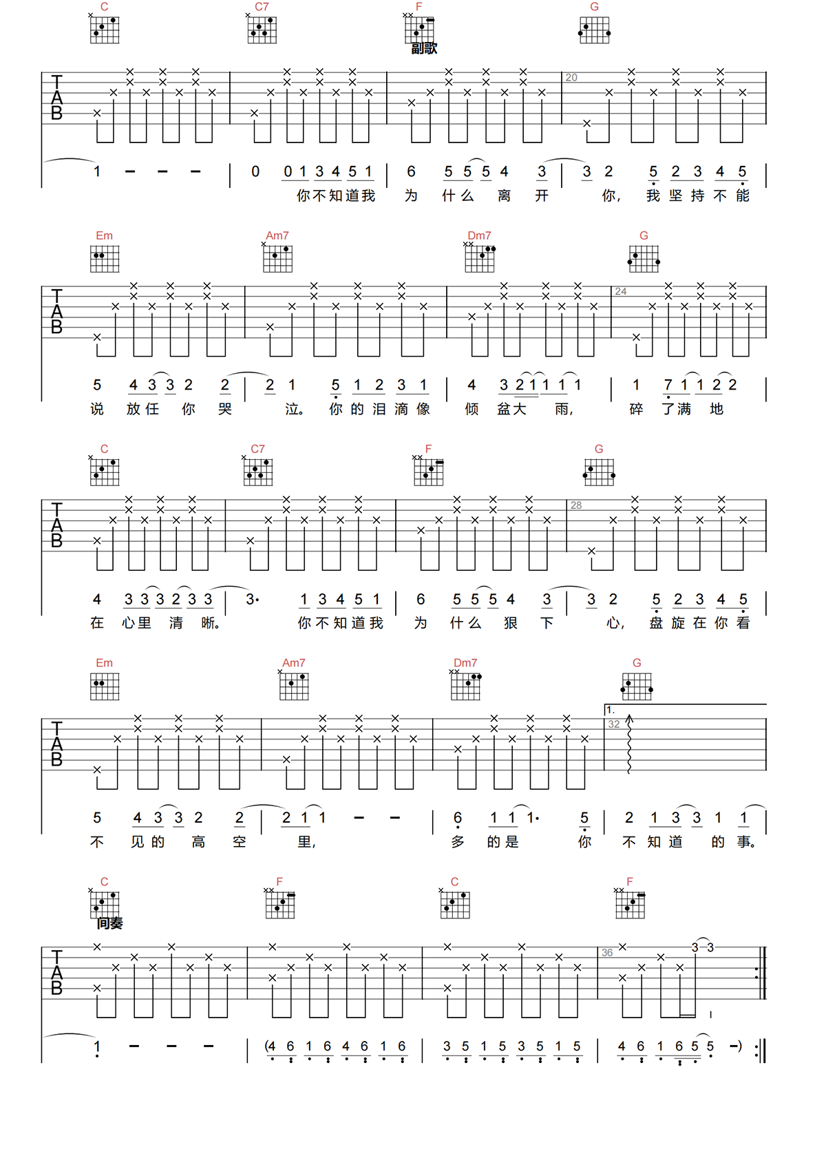 你不知道的事吉他谱-王力宏-C调简单版吉他谱简谱