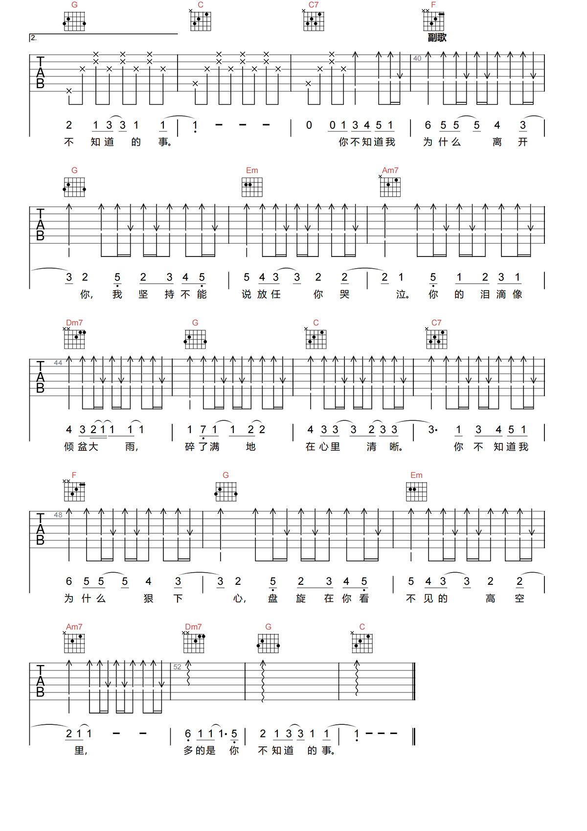 你不知道的事吉他谱-王力宏-C调简单版吉他谱简谱