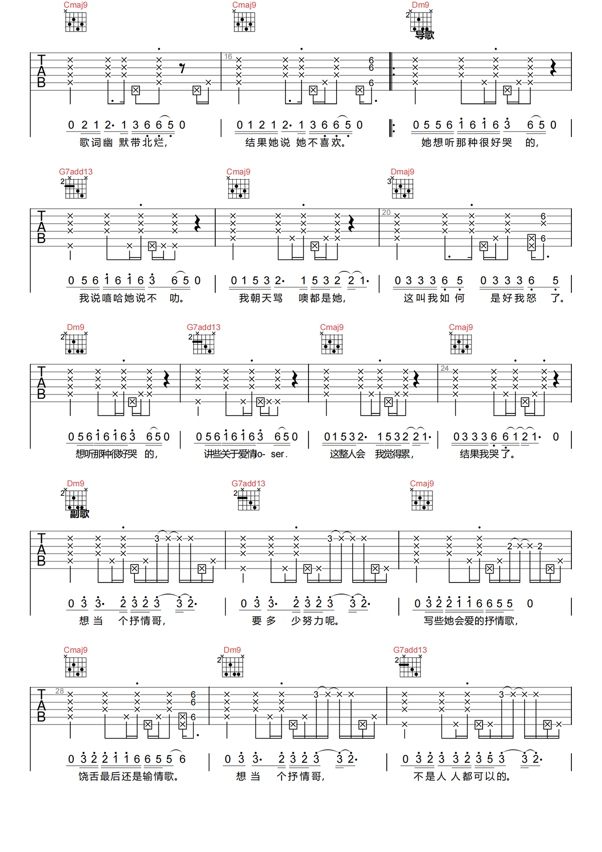 输情歌吉他谱-J.SHEON《输情歌》C调原版弹唱吉他谱简谱