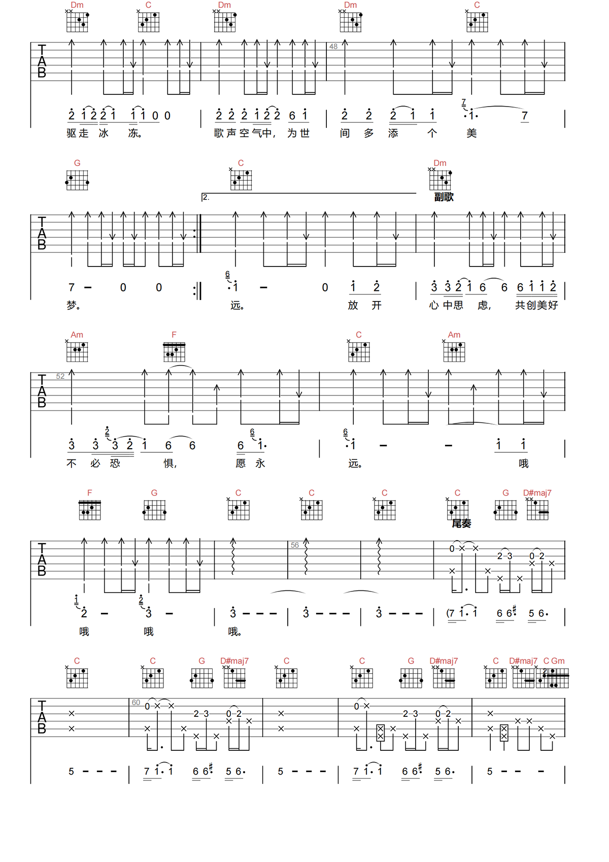 BEYOND《交织千个心》C调 原版弹唱谱