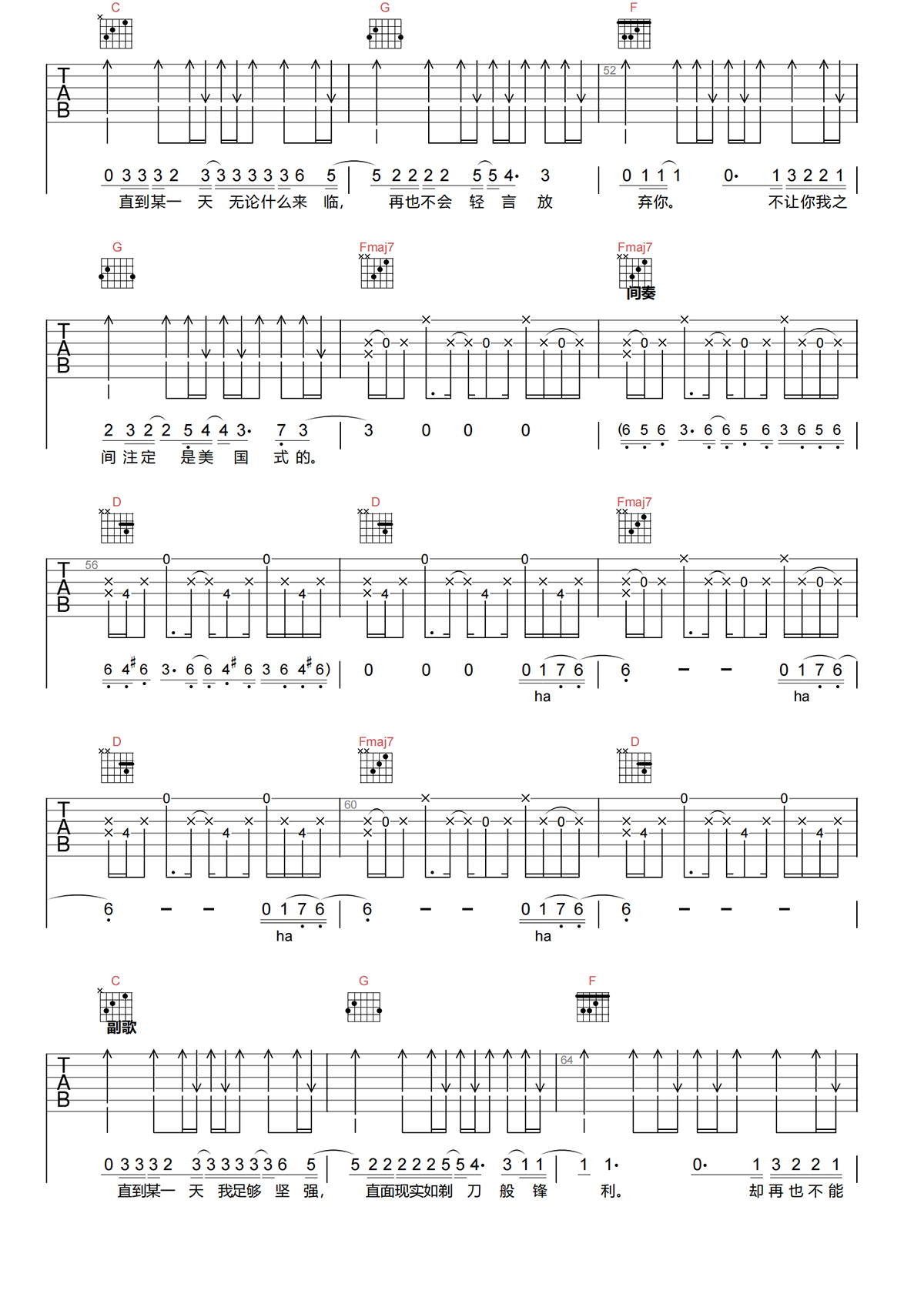 你的城市吉他谱-声音玩具-C调原版吉他谱-吉他弹唱谱简谱