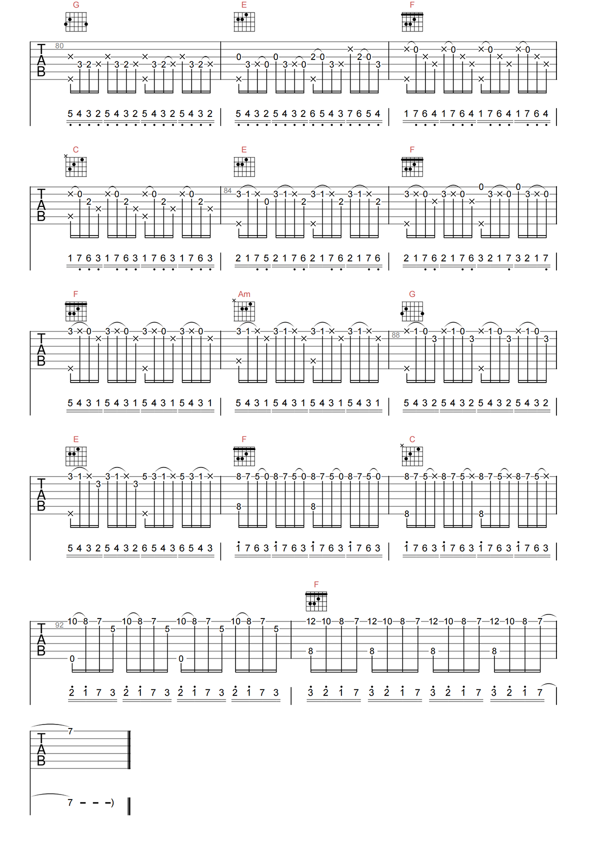 你的城市吉他谱-声音玩具-C调原版吉他谱-吉他弹唱谱简谱
