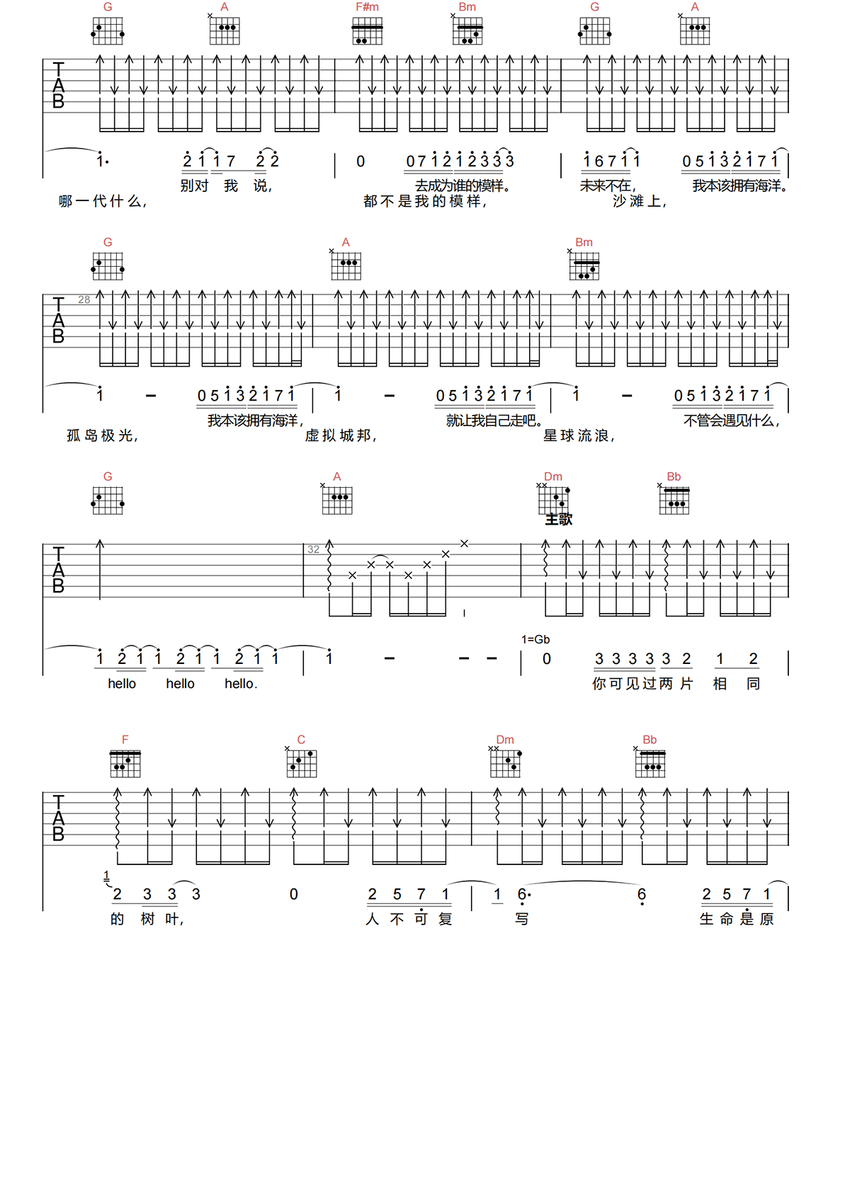 吴青峰《我们都拥有海洋吉他谱》F调原版弹唱谱简谱
