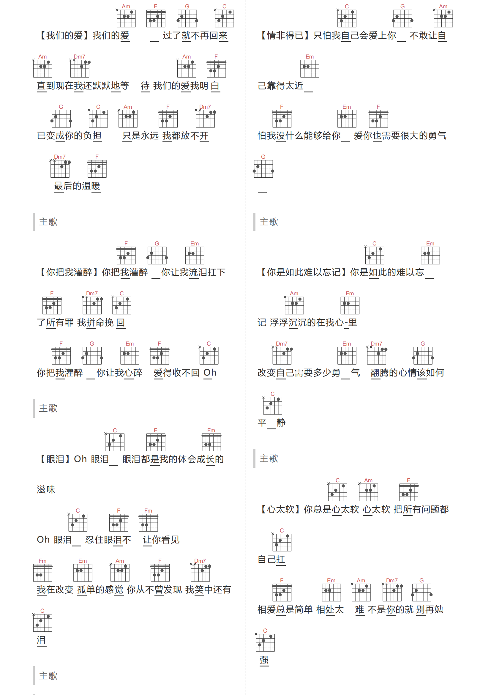 情歌王吉他谱-古巨基-情歌王C调弹唱和弦谱简谱