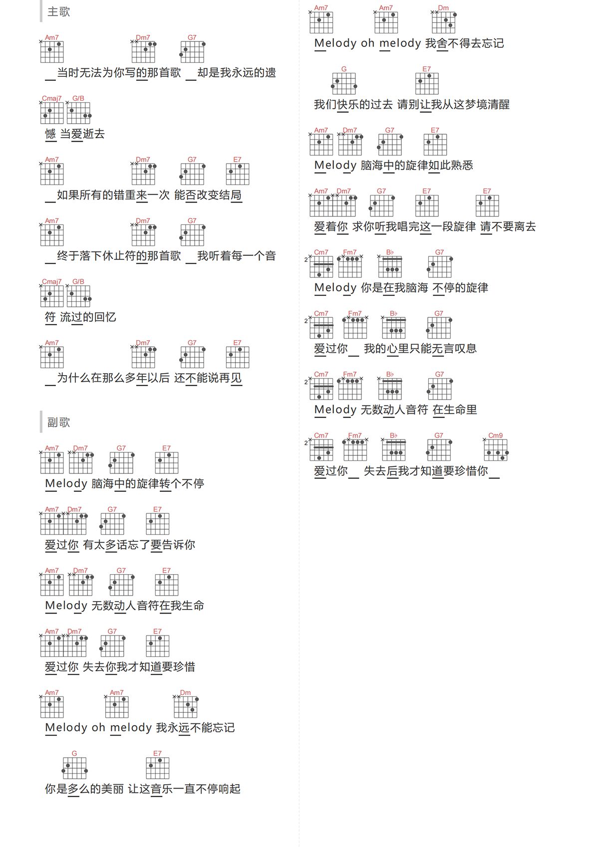 陶喆《Melody》吉他谱 C调原版和弦谱-带SOLO简谱