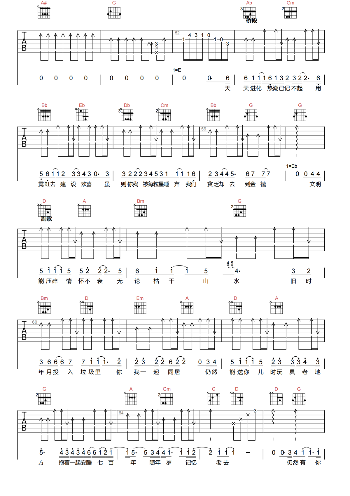 陈奕迅《七百年后》吉他谱 C调原版吉他谱