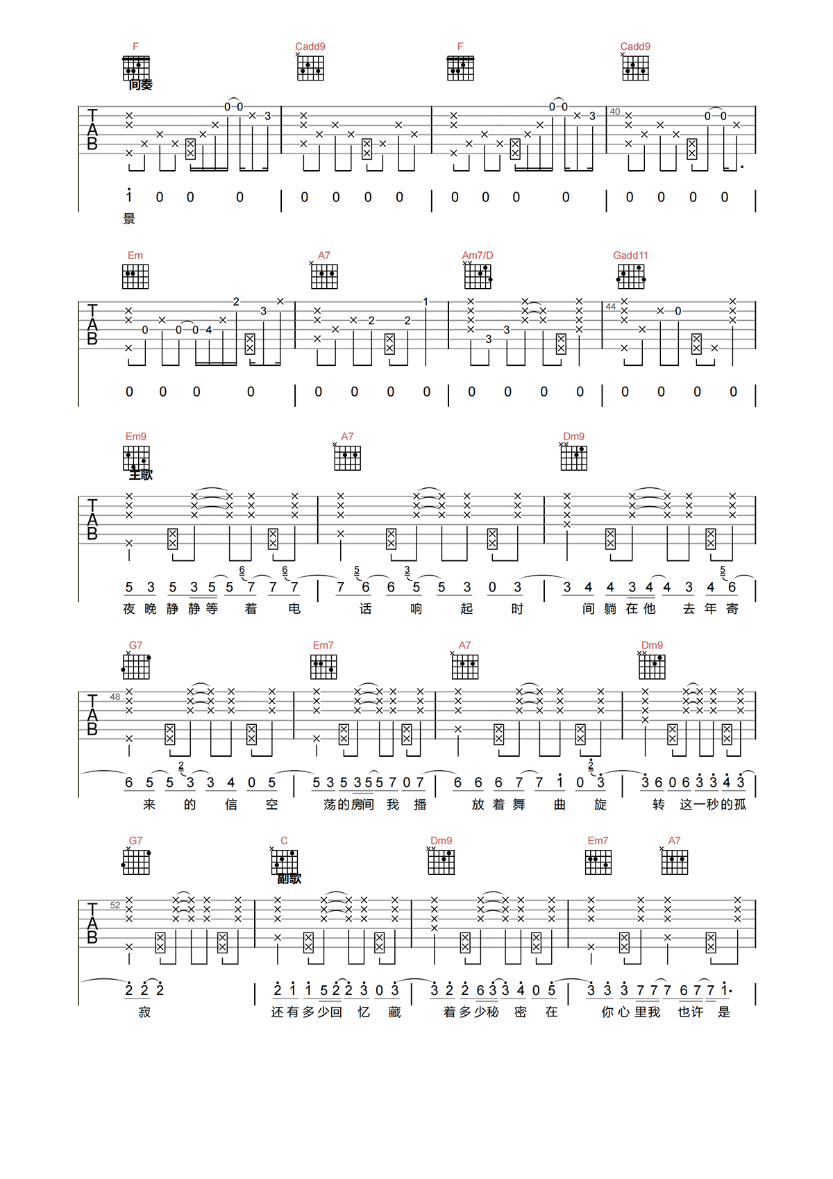 陈绮贞《小步舞曲》吉他谱-C调原版弹唱谱简谱