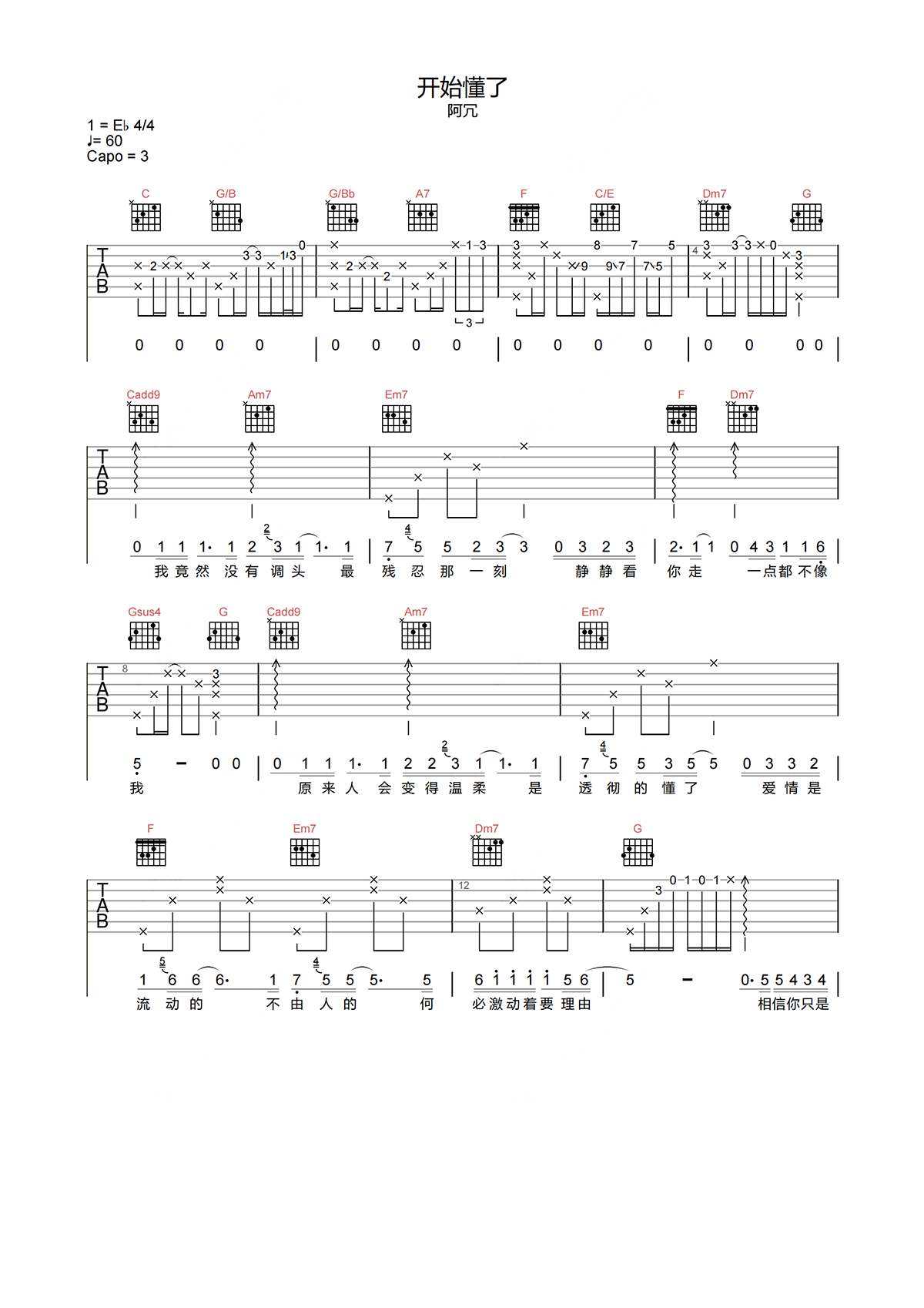 阿冗《开始懂了》吉他谱-C调男生原版吉他谱简谱