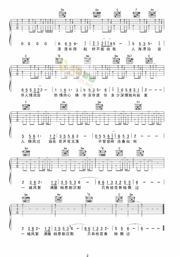 尘缘吉他谱-罗文-尘缘F调弹唱吉他谱简谱