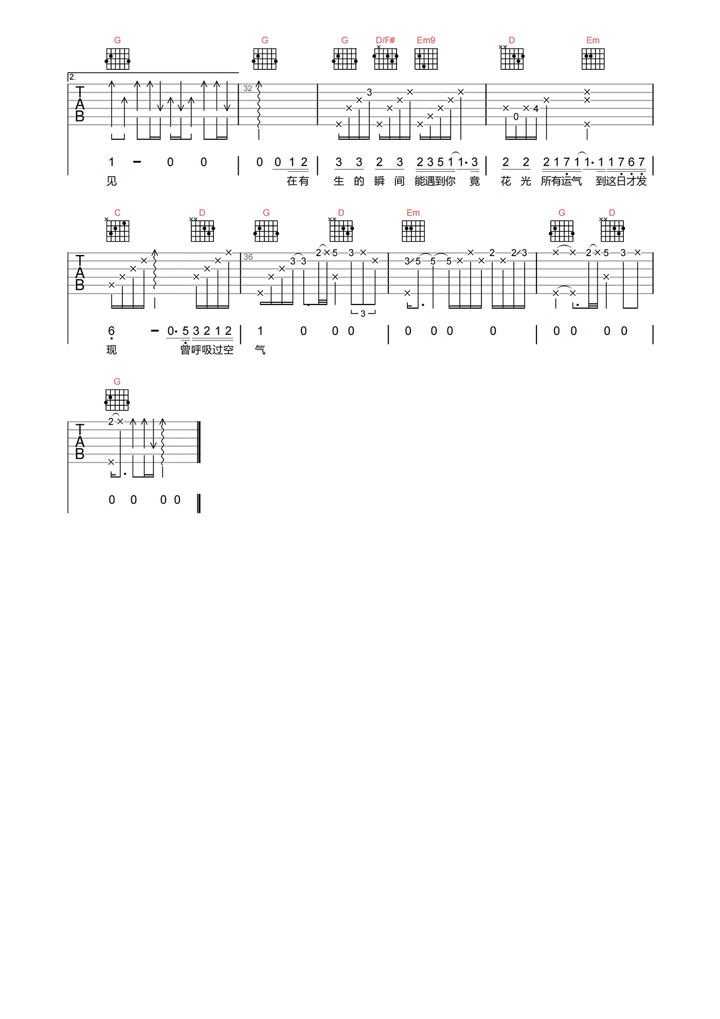 陈奕迅《明年今日》吉他谱-G调原版高清吉他谱
