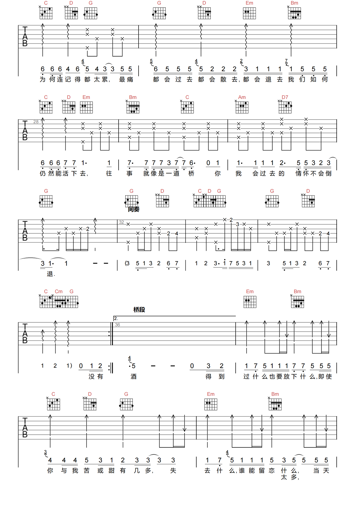 会过去的吉他谱-车婉婉/许志安-会过去的G调原版吉他谱简谱