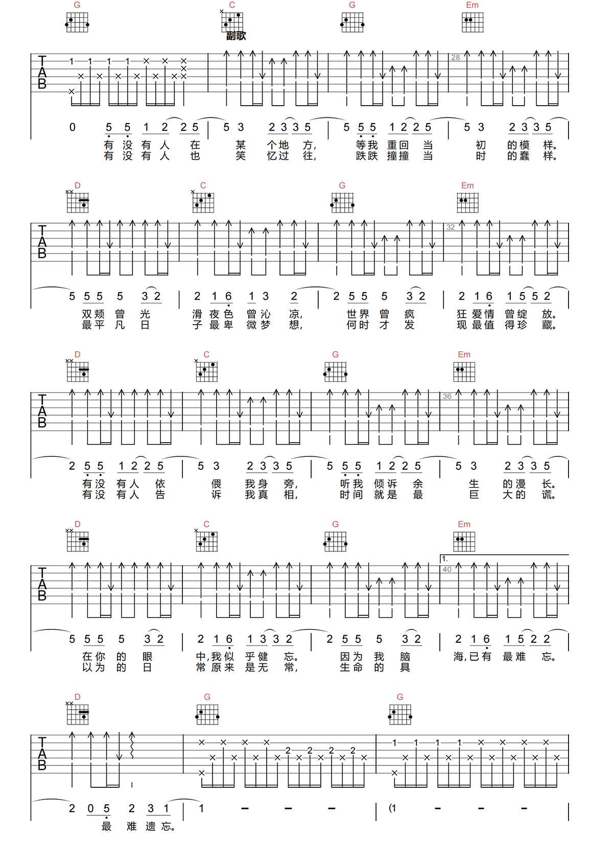 五月天《转眼》吉他谱-《转眼》G调原版吉他谱简谱