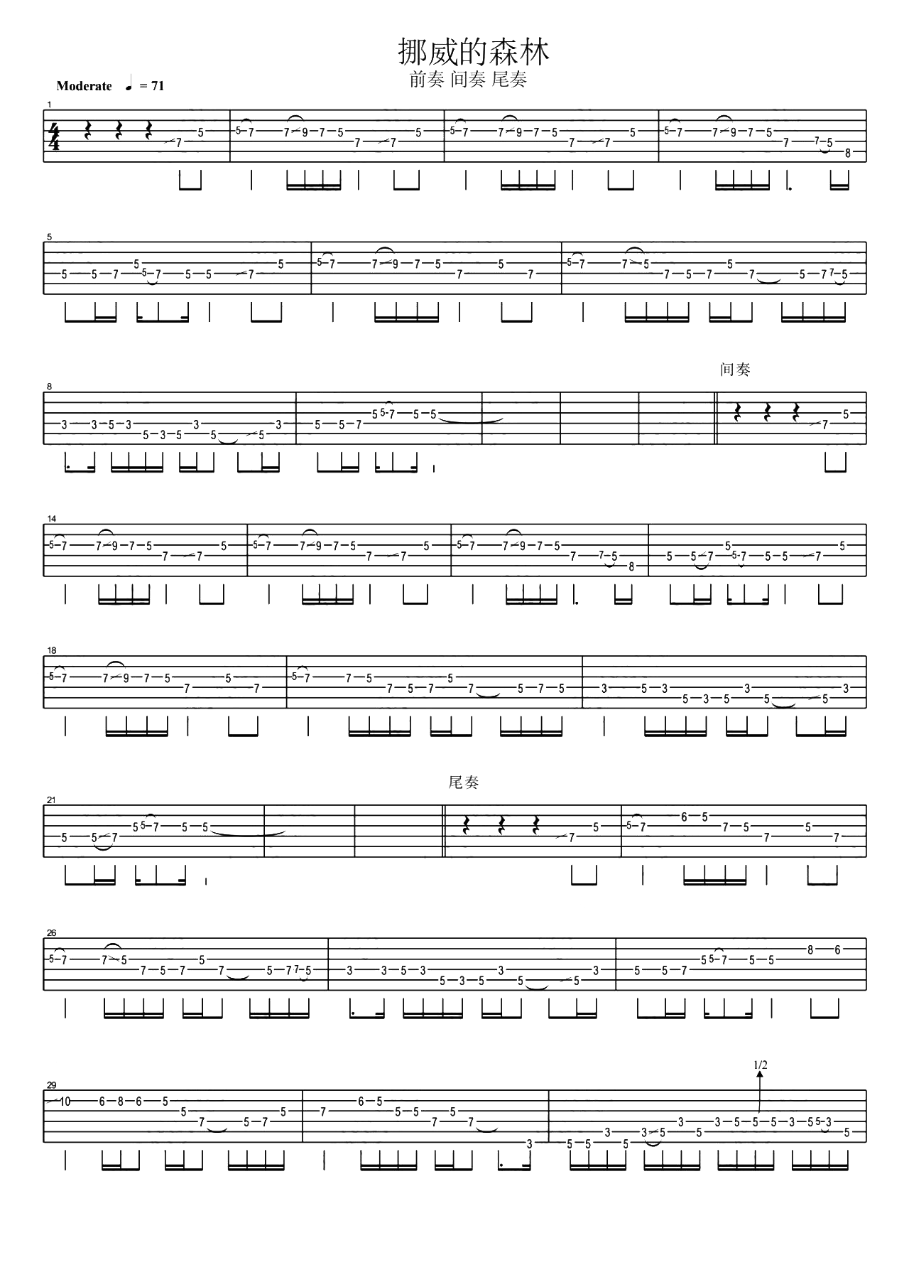 挪威的森林吉他谱-伍佰-C调超原版-带SOLO-附演示教学简谱