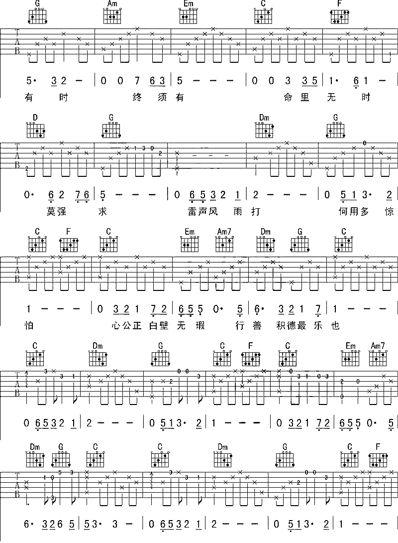 浪子心声吉他谱-许冠杰-C调原版弹唱谱简谱