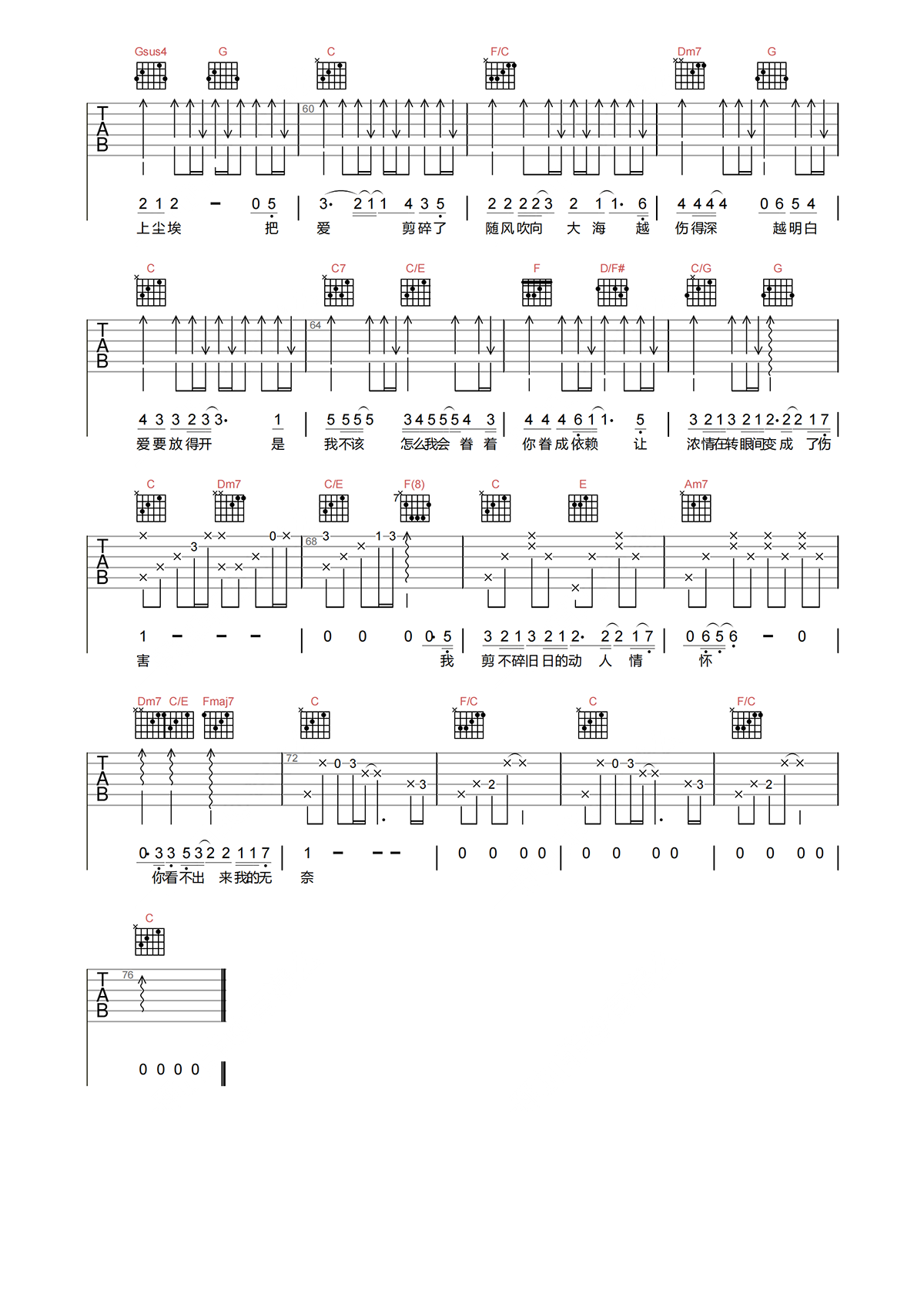 张惠妹《剪爱》吉他谱-《剪爱》C调指法原版吉他谱简谱
