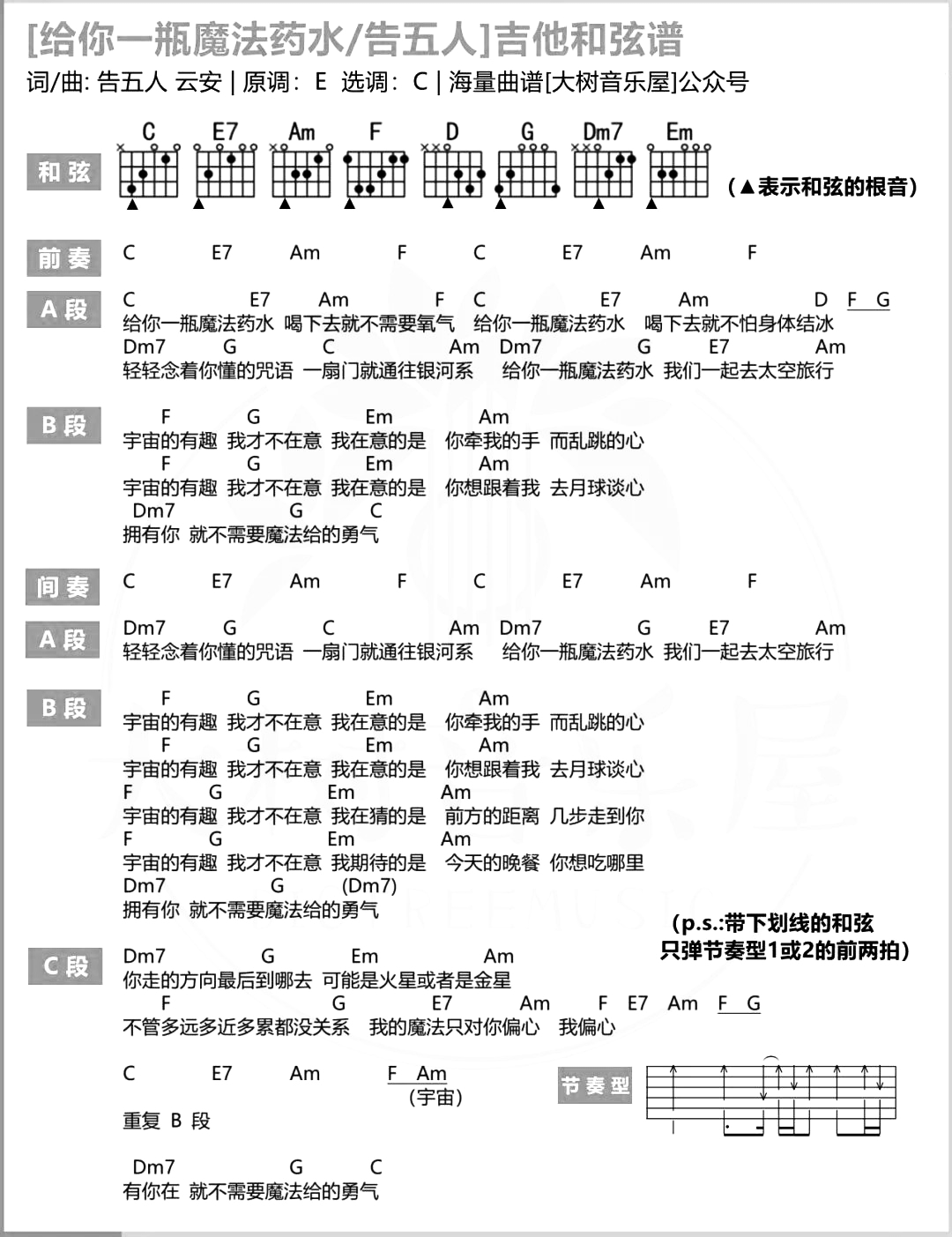 给你一瓶魔法药水吉他谱-告五人-C调超还原版-吉他演示教学简谱