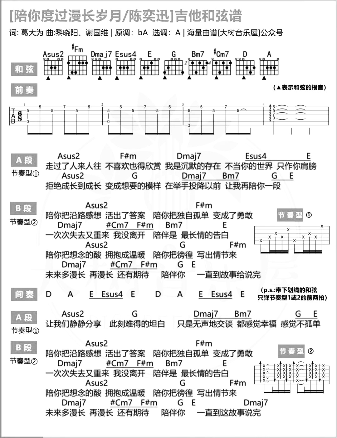 陈奕迅《陪你度过漫长岁月》吉他谱-A调原版吉他演示教学简谱