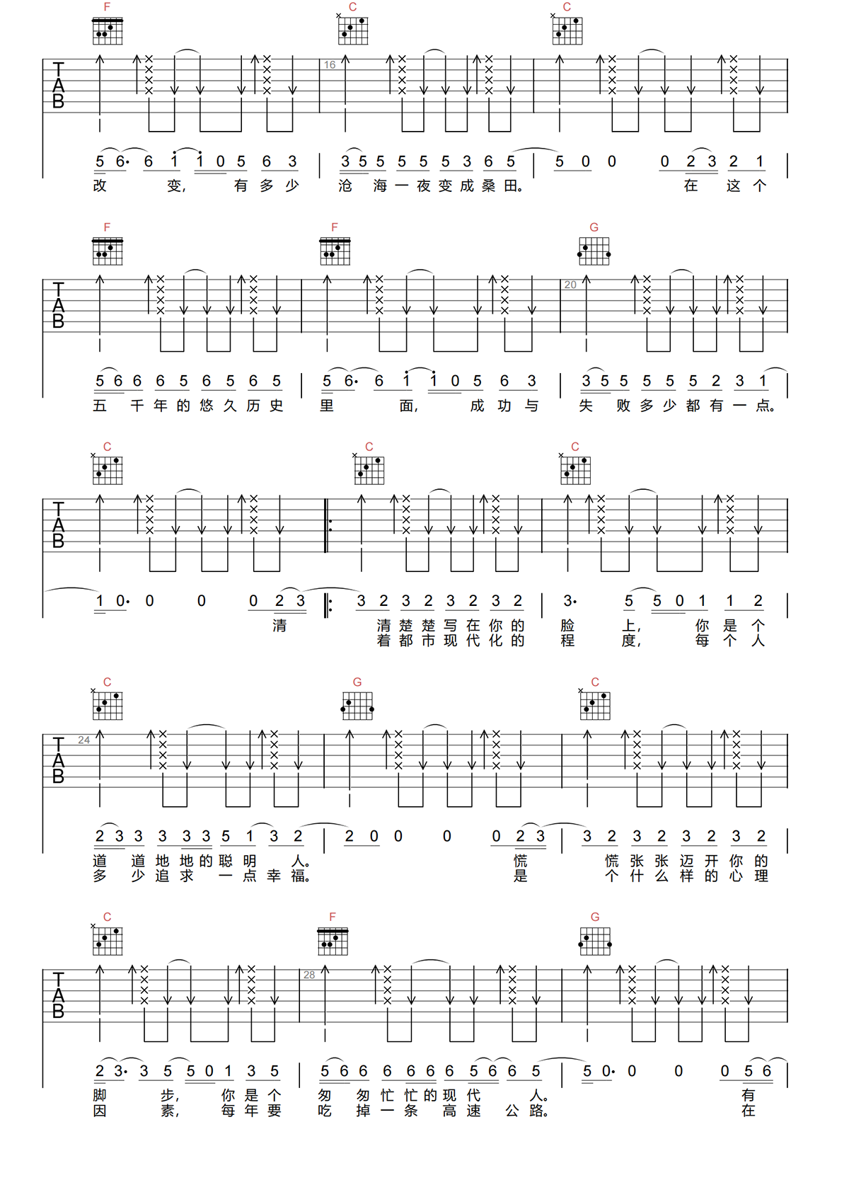 现象七十二变吉他谱-罗大佑-C调原版吉他谱-高清弹唱谱简谱