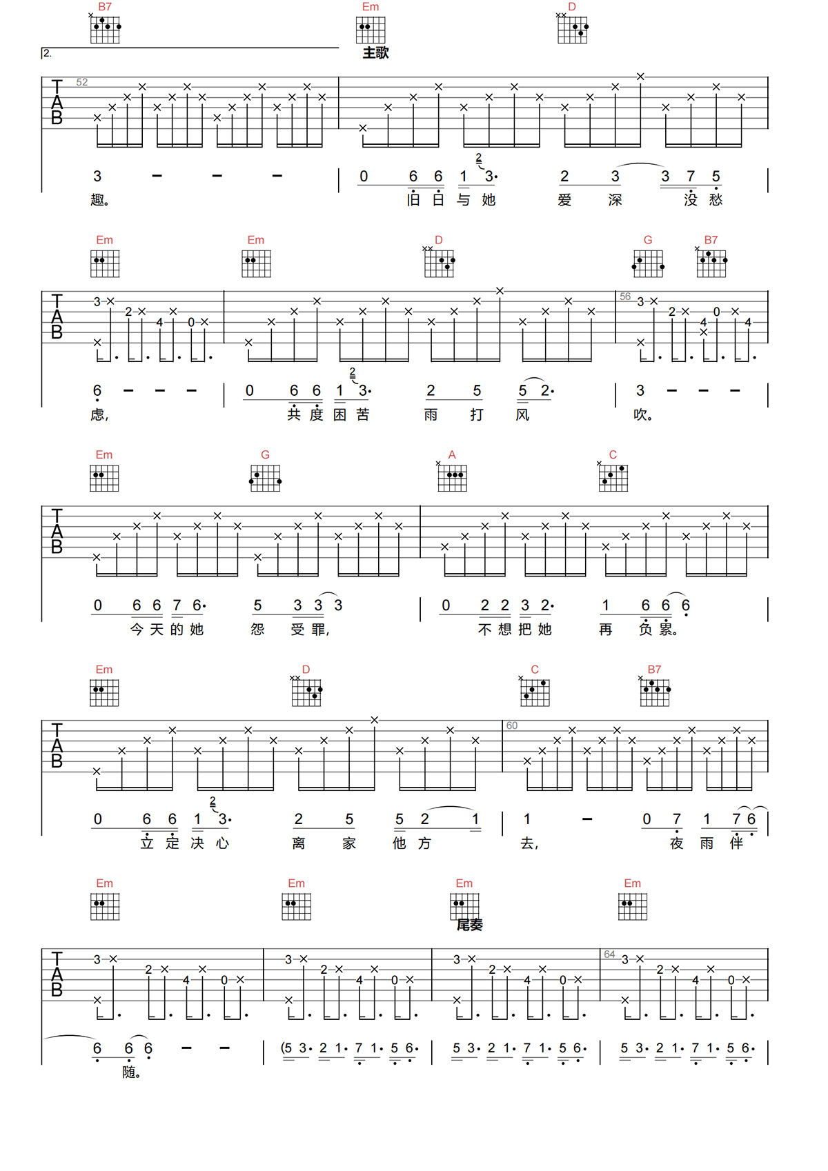 是雨是泪吉他谱-许冠杰-是雨是泪G调原版吉他谱简谱