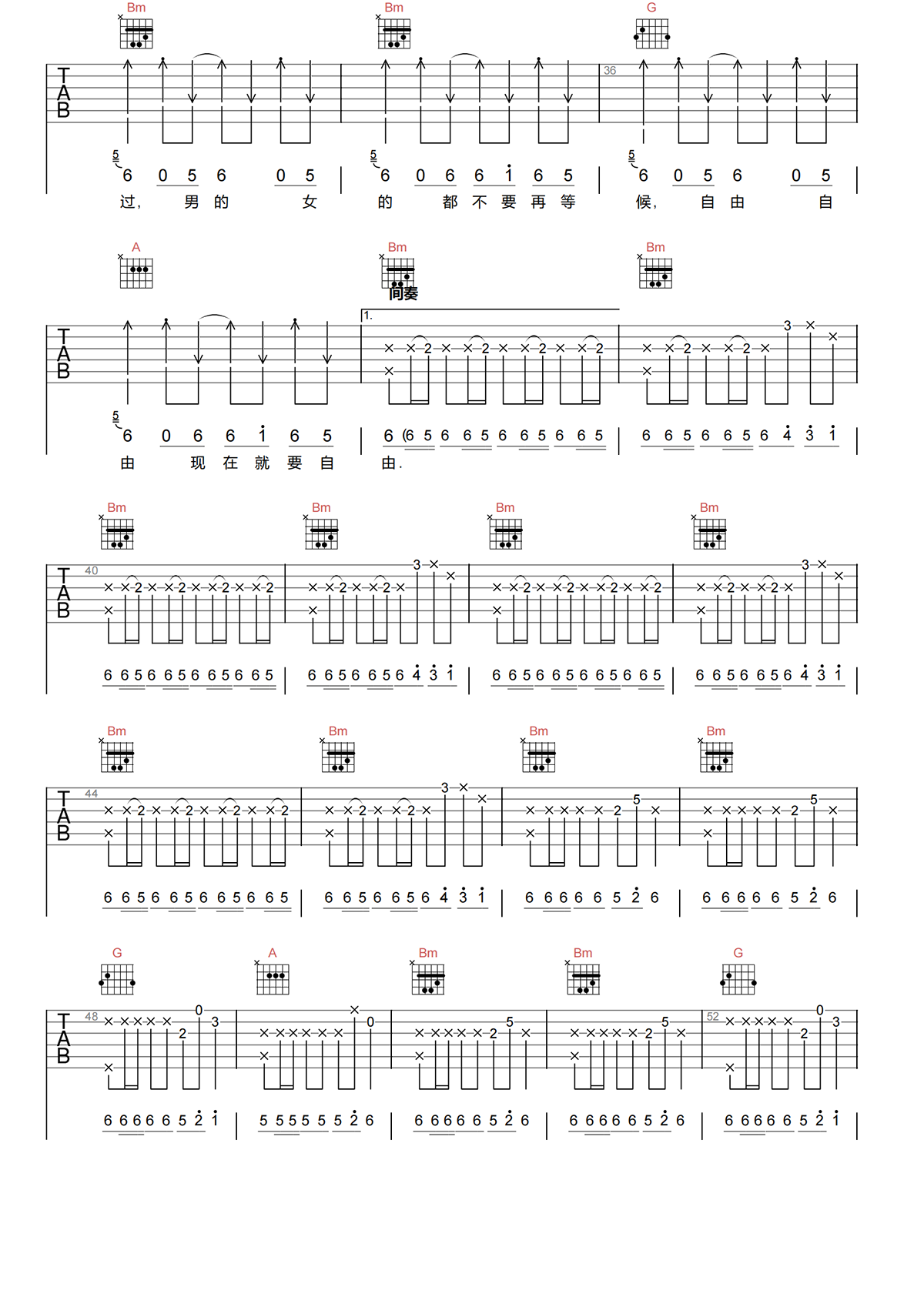 眉飞色舞吉他谱-郑秀文-眉飞色舞D调原版吉他谱简谱