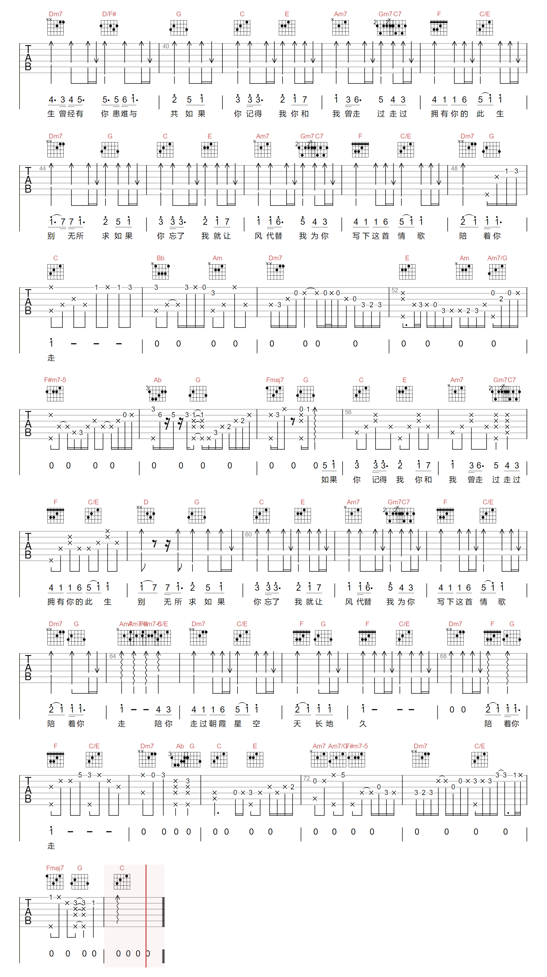 为你写下这首情歌吉他谱-五月天-C调原版吉他谱简谱