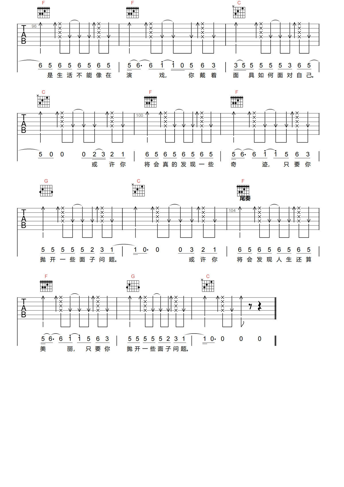 现象七十二变吉他谱-罗大佑-C调原版吉他谱-高清弹唱谱简谱