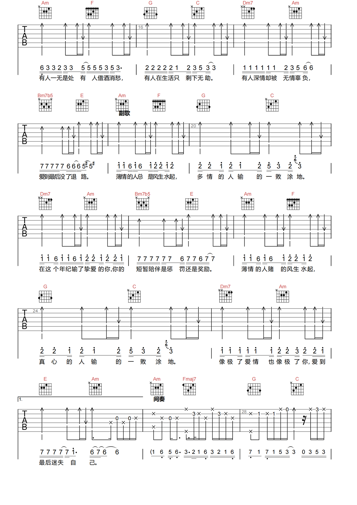 惩罚与奖励吉他谱-侯润泽-C调原版吉他谱-高清弹唱谱简谱
