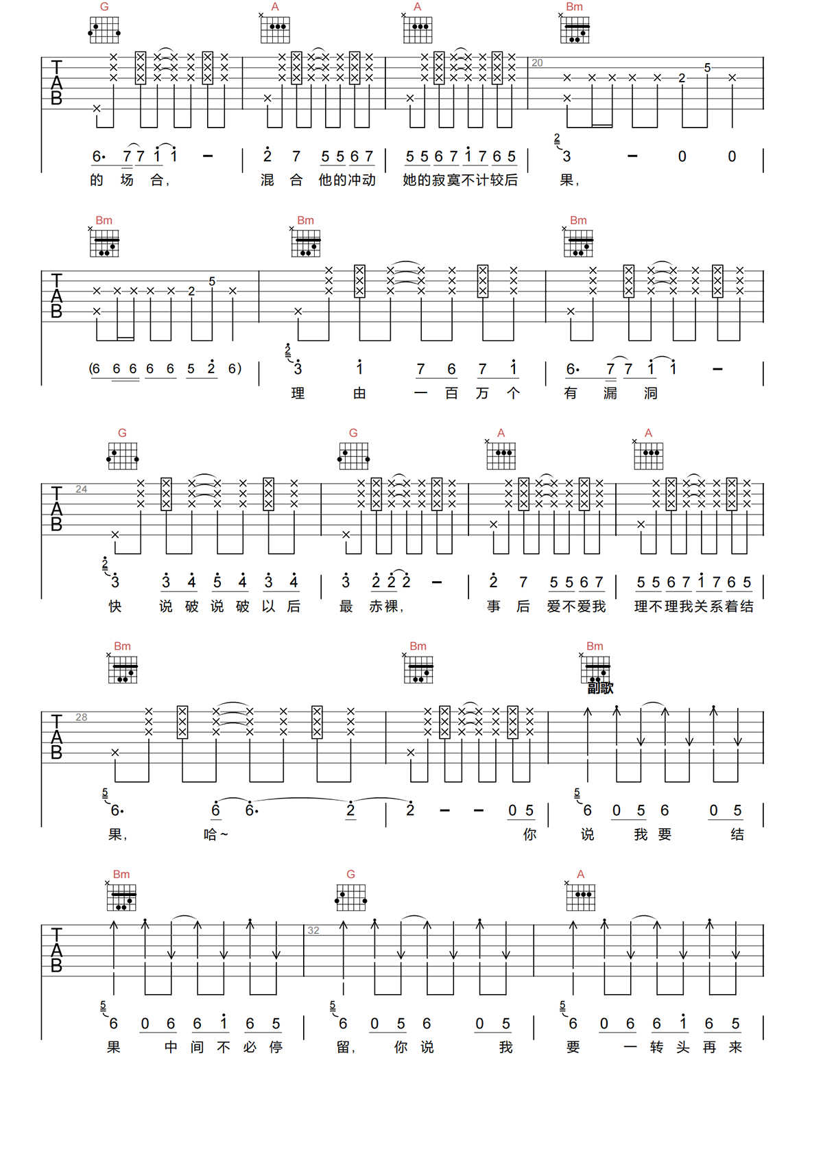 眉飞色舞吉他谱-郑秀文-眉飞色舞D调原版吉他谱简谱
