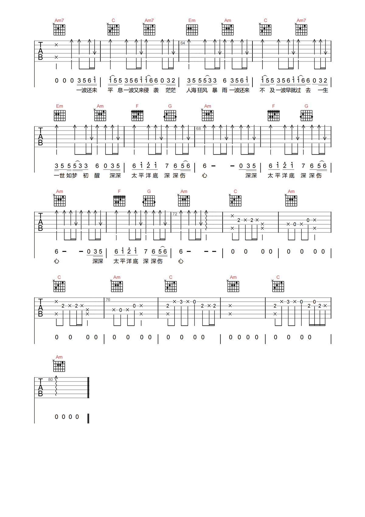 任贤齐《伤心太平洋》吉他谱-C调原版高清吉他谱简谱