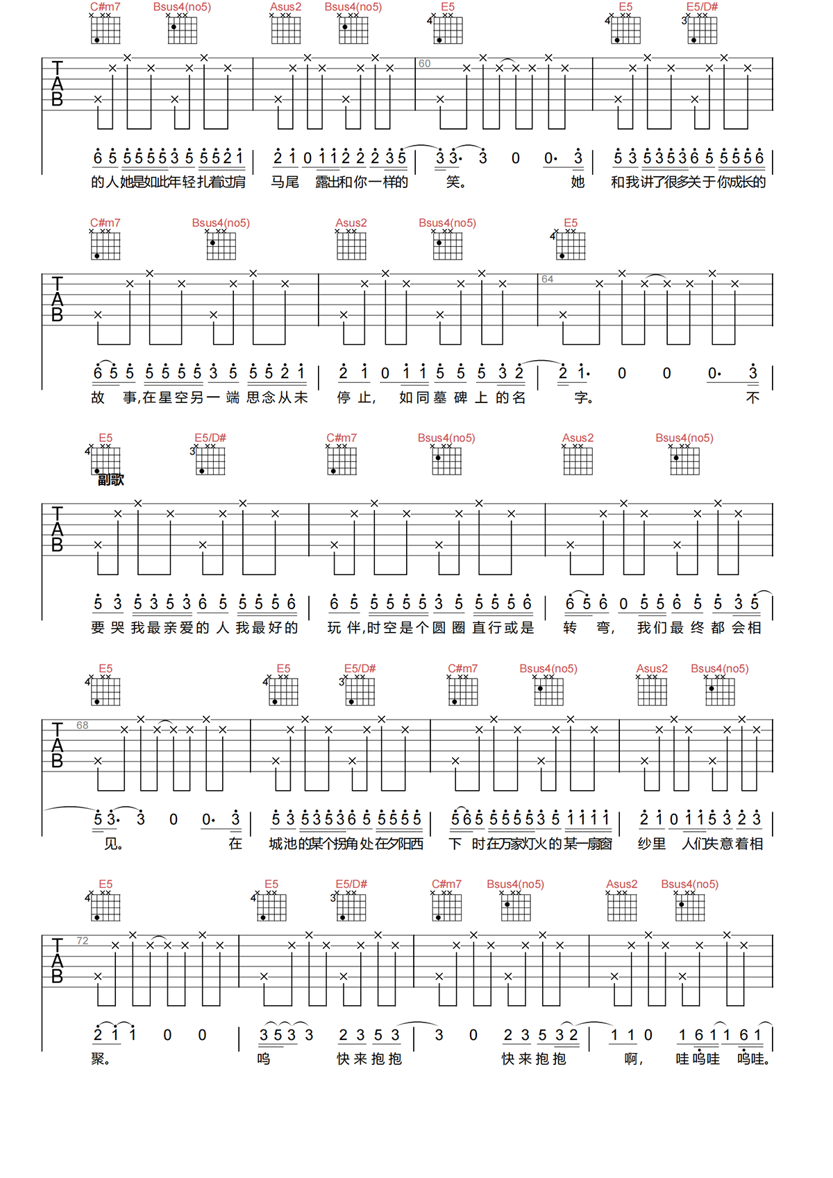 《我记得》吉他谱-赵雷-E调优化原版吉他谱 《我记得》吉他谱-赵雷-E调优化原版吉他谱