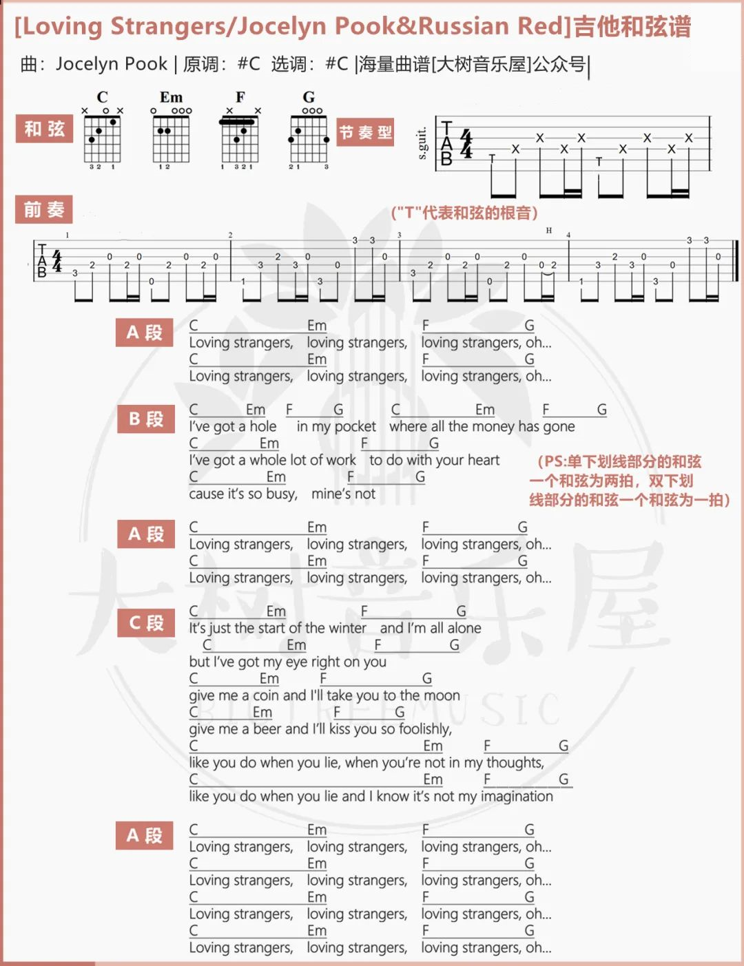Loving Strangers吉他谱-Russian Red-C调原版-附演示教学简谱