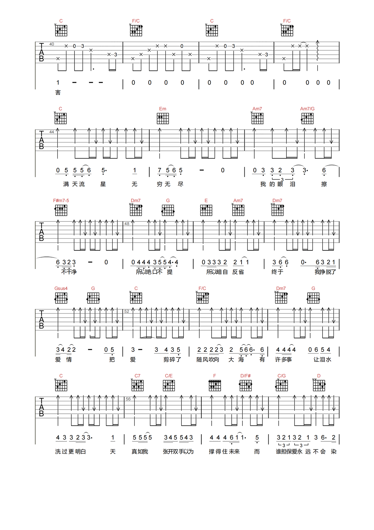 张惠妹《剪爱》吉他谱-《剪爱》C调指法原版吉他谱简谱