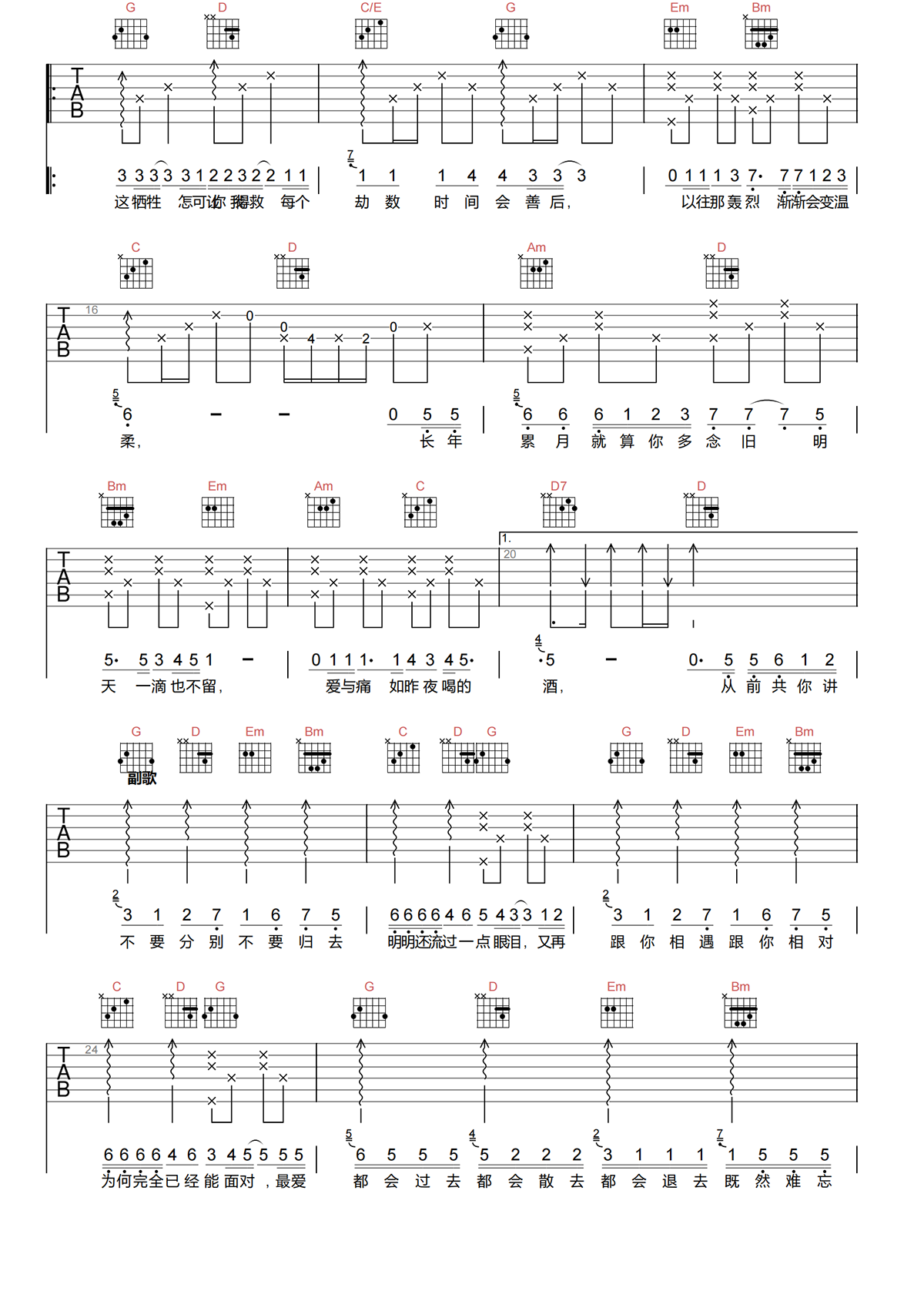 会过去的吉他谱-车婉婉/许志安-会过去的G调原版吉他谱简谱