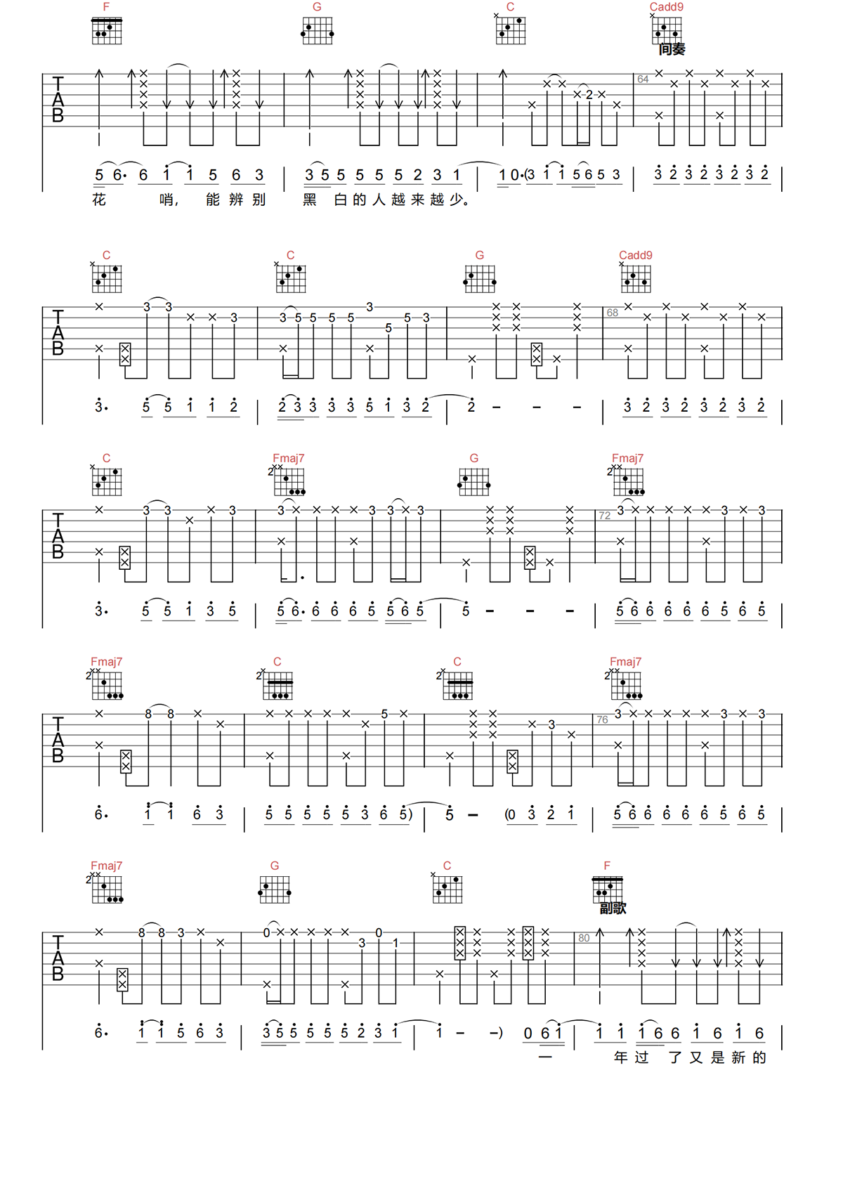 现象七十二变吉他谱-罗大佑-C调原版吉他谱-高清弹唱谱简谱