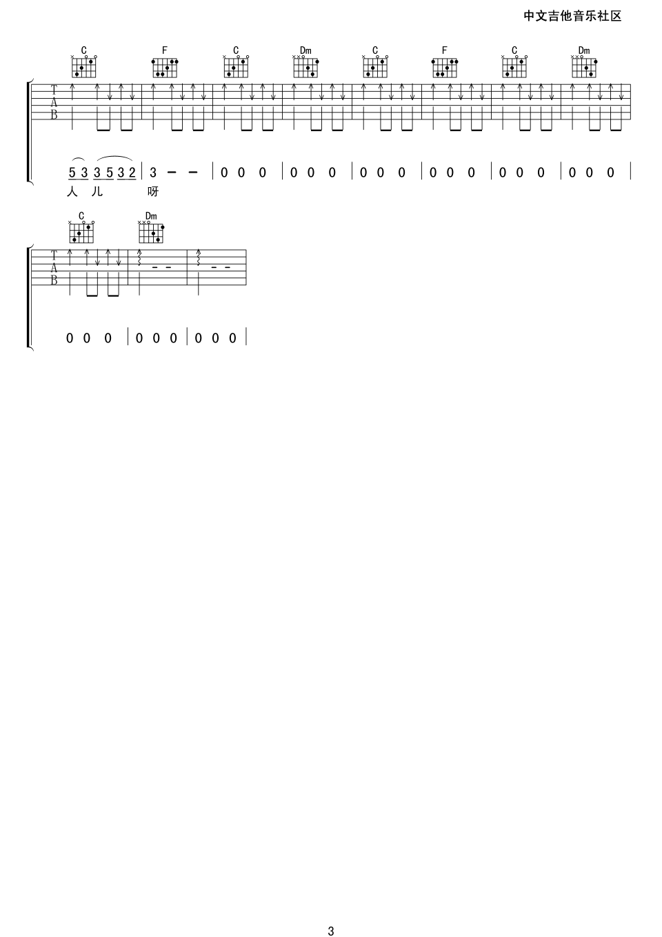 伍佰《算了吧》吉他谱-《算了吧》F调扫弦弹唱谱 伍佰《算了吧》吉他谱-《算了吧》F调扫弦弹唱谱