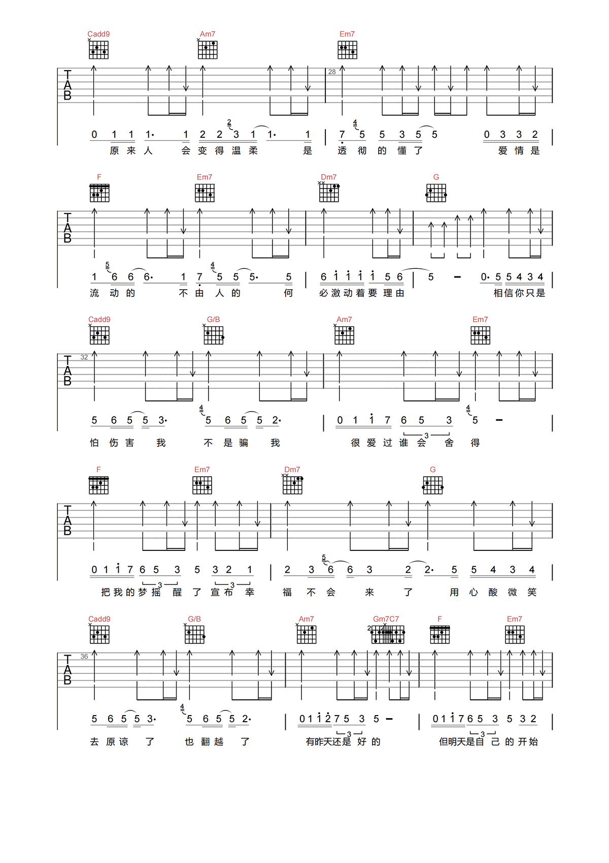 阿冗《开始懂了》吉他谱-C调男生原版吉他谱简谱