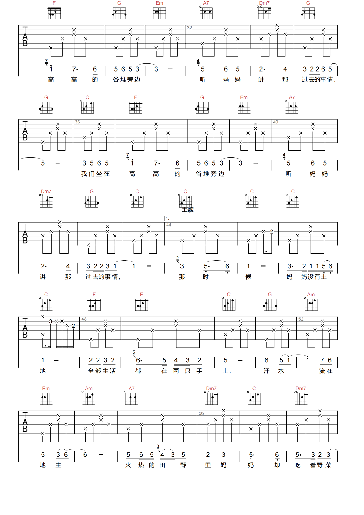 听妈妈讲那过去的事情吉他谱-黑鸭子-C调原版吉他谱简谱