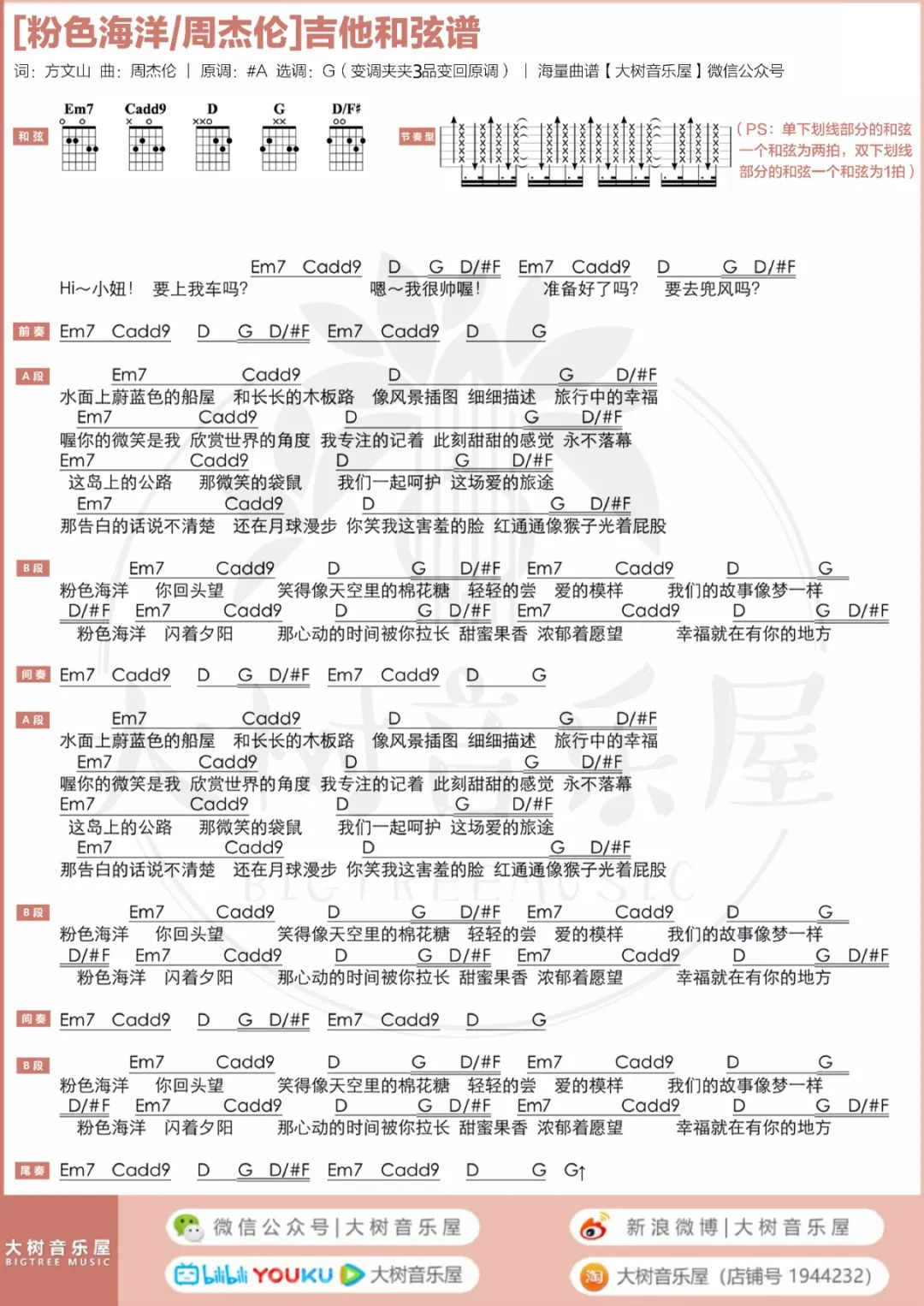 粉色海洋吉他谱-周杰伦-G调扫弦原版-吉他演示教学简谱