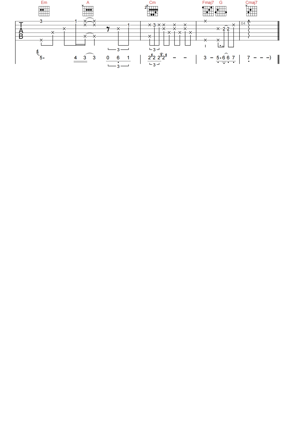 陈奕迅《披风》吉他谱 C调吉他谱