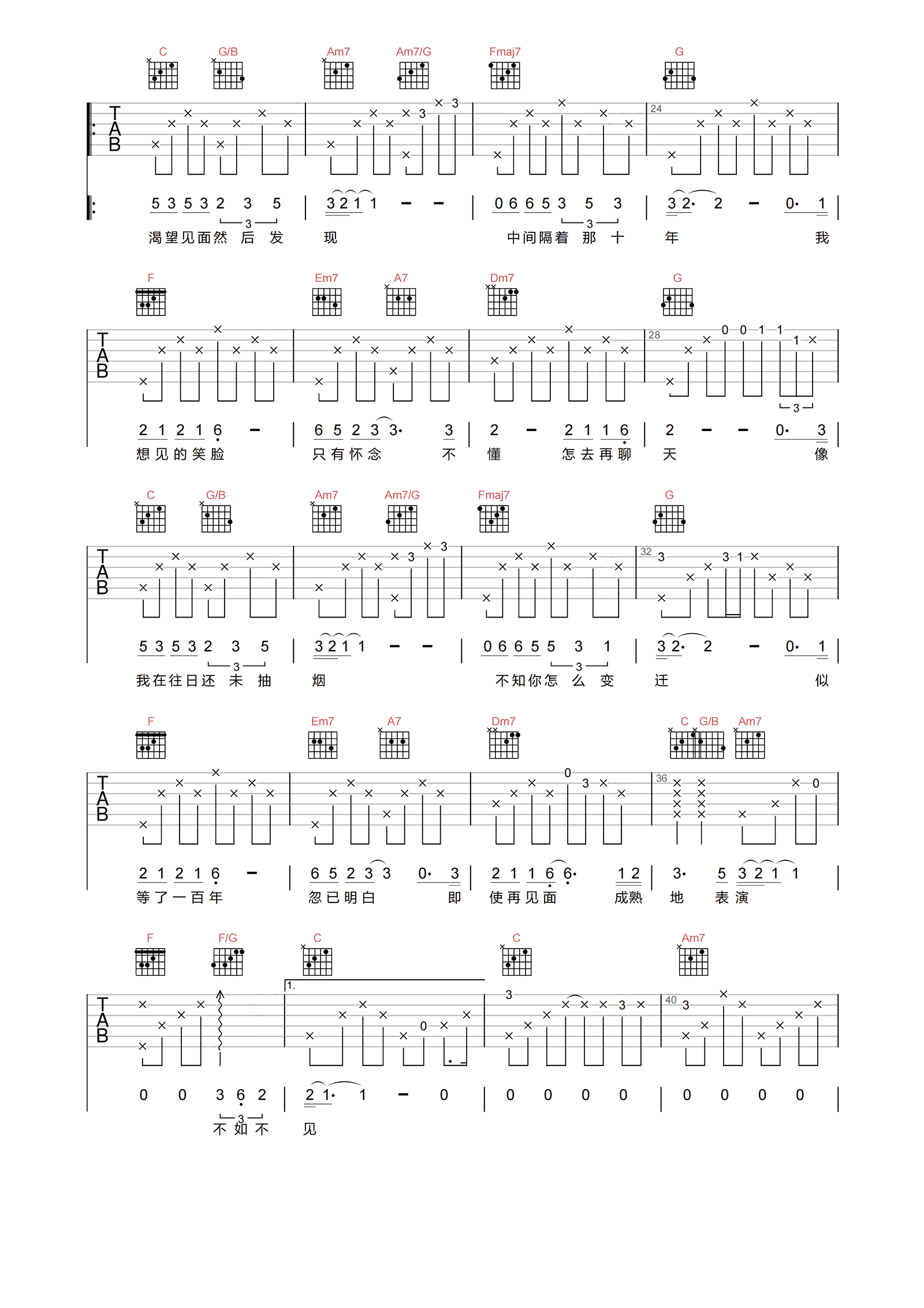 陈奕迅《不如不见》吉他谱-C调原版弹唱谱
